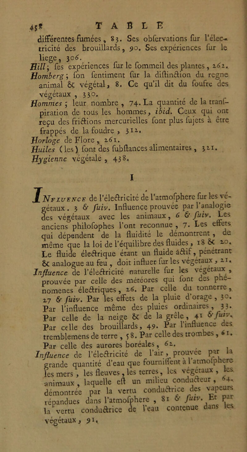 différentes fumées, 83. Ses obfervations fur l’élec- tricité des brouillards, 90. Ses expériences fur le liege, 306. Jlill-, fes expériences fur le fommeil des plantes, z6z. Homberg ; fon fentiment fur la diftinction du régné animal &C végétal, 8. Ce qu’il dit du foufre des végétaux ,330, Hommes ; leur nombre , 74- La quantité de la tranf- piration de tous les hommes, ibid. Ceux qui ont reçu des frictions mercurielles font plus fujets à être frappés de la foudre , 312-» Horloge de Flore , z61. Huiles ( les ) font des fubftances alimentaires, 3 2.1. Hygienne végétale , 438. ± Nfluence de l’éleCtricité de l’atmofphere fur les vé- gétaux . 3 & fulv. Influence prouvée par l’analogie des végétaux avec les animaux, 6 & fuiv. Les anciens philofophes l’ont reconnue , 7. Les effets qui dépendent de la fluidité le démontrent , de même que la loi de l’équilibre des fluides , 18^ 10* Le fluide éleCtrique étant un fluide aCtif, pénétrant Sc analogue au feu , doit influer fur les végétaux , - J« Influence de l’éleCtricité naturelle fur les végétaux , prouvée par celle des météores qui font des pn^- nomenes électriques, z6. Par celle du tonnerre, X7 & fuiv. Par les effets de la pluie d’orage, 30. Par l’influence même des pluies ordinaires, 33. Par celle de la neige & de la grêle, +i Par celle des brouillards, 49. Par 1 influence des tremblemens de terre ,58. Par celle des trombes ,61. Par celle des aurores boréales, 6z. Influence de l’éleCtricité de l’air, prouvée par la grande quantité d’eau que foumiffent a 1 atmolphere les mers , les fleuves, les terres, les végétaux , les. -animaux , laquelle efl un milieu conducteur , «4, démontrée par la vertu conductrice des vapeurs répandues dans l’atmofphere , 81 6’ fuiv. Et par la vertu conductrice de l'eau contenue dans les végétaux, 91,