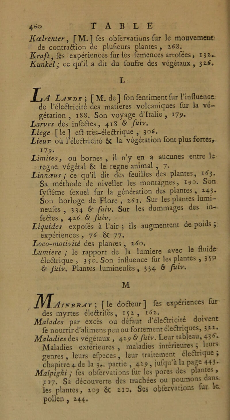 Kcelrenter, [M. ] fes obfervations fur le mouvement de contraction de plufieurs plantes , 168. Kraft, fes expériences fur les femences arrofées, 131.- Kunkel; ce qu’il a dit du foufre des végétaux, 31*. L T, A L/trrDK ; [ M. de ] fon fentimentfur l’influence de l’éleélricité des matières volcaniques fur la vé- gétation , 188. Son voyage d’Italie, 179. Larves des infeétes, 418 & fuiv, Liege [le] eft très-électrique , 306. Lieux où. l’électricité 6t la. végétation font plus fortes, 179. , Limites, ou bornes , il n’y en a aucunes entre le régné végétal & le régné animal , 7. Linncrus ; ce qu’il dit des feuilles des plantes, 1^3. Sa méthode de niveller les montagnes, iyo. Son fyflême fexuel fur la génération des plantes , 143. Son horloge de Flore, 161. Sur les plantes lumi- neufes , 334 & fuiv. Sur les dommages des in-, feétes , 42.6 & fuiv. Liquides expofés à L’air ; ils augmentent de poids ; expériences , 76 &C 77. Loco-motivité des plantes, 160. Lumière ; le rapport de la lumière avec le nuide éleétrîque , 350. Son influence fur les plantes , 35J & fuiv. Plantes lumineufes , 334 & fuiv. M J\J.Aiwbrs4y [le doCteur] fes expériences fur des myrtes éleétrifés, 151 , i^z.. _ Malades par excès ou défaut d’éleCtricité doivent le nourrir d’alimens peu ou fortement éleftriques, 311* Maladies des végétaux , 419 & fuiv. Leur tableau, 45^. Maladies extérieures, maladies intérieures ; leurs genres , leurs efpeces, leur traitement électrique ; chapitre 4 de la 3e. partie , 429 , jufqu à la page 443* Malpighi ; fes obfervations fur les pores des plantes , 717. Sa découverte des trachées ou poumons dans les plantes, 109 zio. Ses obfervations fur le. pollen, 144.