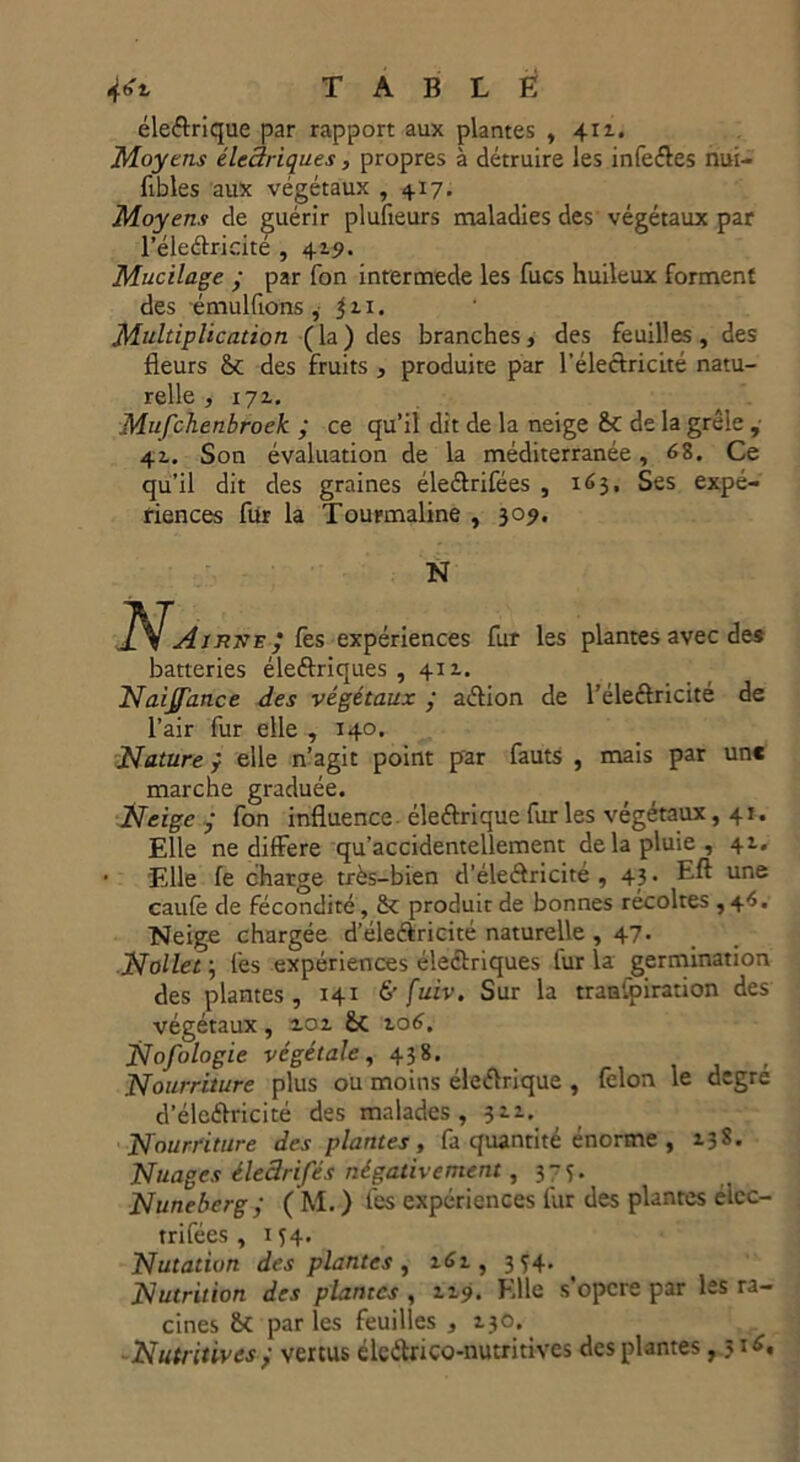 T A B L Ë éleétrique par rapport aux plantes , 411. Moyens éleâriques, propres à détruire les infeéles nui- fibles aux végétaux , 417. Moyens de guérir plufieurs maladies des végétaux par l’éleétricité , 429. Mucilage y par fon intermede les fucs huileux forment des émulfions, 311. Multiplication (la) des branches, des feuilles, des fleurs des fruits , produite par l’éleclricité natu- relle , 171. Mufchenbroek y ce qu’il dit de la neige & de la grêle , 42.. Son évaluation de la méditerranée, 68. Ce qu’il dit des graines électrifées , 163, Ses expé- riences fur la Tourmaline , 309. N Aiutte / fes expériences fur les plantes avec des batteries éleétriques , 41a. Naiffance des végétaux y aCtion de l’éleétricité de l’air fur elle , 140. Nature} elle n’agit point par fauts , mais par une marche graduée. Neige y fon influence éleétrique fur les végétaux ,41. Elle ne différé qu’accidentellement de la pluie, 41. Elle fe charge très-bien d’éleétricité , 43 • Eft une caufè de fécondité, fk produit de bonnes récoltes , 46. Neige chargée d’éleétri cité naturelle , 47» Nollet ; les expériences éleétriques tur la germination des plantes, 141 & fuiv. Sur la traaipiration des végétaux, 102 fk 206, Nofologie végétale, 438. Nourriture plus ou moins électrique , félon le degré d’éleétricité des malades, 322. Nourriture des plantes, fa quantité énorme, 23S. Nuages éleârifés négativement, 375. Nuneberg y (M.) fes expériences fur des plantes élec- trifées , 154. Nutation des plantes, 262, 354. Nutrition des plantes , 229. Elle s’opere par les ra- cines &c par les feuilles , 230. Nutritives y vertus éleétrico-nutritives des plantes,51*.