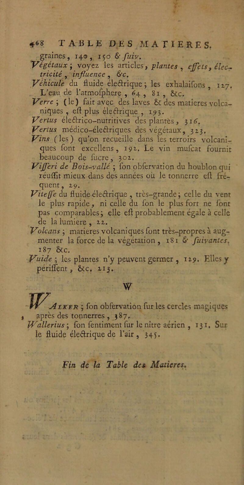 graines, 14a, iço fi ' fuiv. Végétaux ; voyez les articles, plantes , effets, élec- tricité , influence, &c. Véhicule du fluide éleétrique ; les exhalaifons , 117. L’eau de l’atmofphere , 44 , 81 , &c. Verre ; (le) fait avec des laves &C des matières volca- niques , eft plus électrique , 173. Vertus éleftrico-nutritives des plantés, 31 (T. Vertus médico-éleétriques des végétaux, 313. iVins ( les ) qu’on recueille dans les terroirs volcani- ques font excellais, 191. Le vin mufcat fournit beaucoup de fucre, 301. Vifferi de Bois-vallé ; fon obfervation du houblon qui réulfit mieux dans des années où le tonnerre eft fré- quent, 19. Vite (Je du fluide éleétrique , très-grande; celle du vent le plus rapide, ni celle du fon le plus fort ne font pas comparables; elle eft probablement égale à celle de la lumière , zz. Volcans ; matières volcaniques font très-propres à aug- menter la force de la végétation , 181 6* fuir antes. 187 &c. Vtdde ; les plantes n’y peuvent germer , 119. Elles y périment, &c. Z13. W ; fon obfervation fur les cercles magiques 1 après des tonnerres , 387. Wallerius ; fon fentiment fur le nître aérien , 13 x, Sur le fluide éleélrique de l’air, 345. Fin de la Table des Matières.