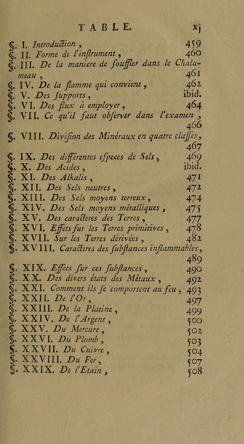 §. I. Introduction , 459 §. II. Forme de I'inflrument, ' 460 III. De la manure de fouffler dans Le Chalu- meau , 4^1 §, IV. De la flamme qui convient, 462 §. V. Des Jupports , ibid. §. VI. Des flux a employer, 4^4 §. VII. Ce quil faut obferver dans Vexamen , 4 66 §. VIII. Divifon des Mineraux en quatre claffes, 467 §. IX. Des differences efpeces de Sels , 4^9 §. X. Des Audes , ibid. §. XI. Des Alkalis , 471 §. XII. Des Sels neutres y 472 §. XIII. Des Sels moyens terreux, 474 §. XIV. Des Sels moyens metalliques , 475 §. XV. Des caracleres des Terres , 477 §. XVI. Effets fur les Terres primitives r 478 §. XVII. Sur les Terres dcrivees , 482 XVIII. Caracleres des fubfances inflammables, 489 §. XIX. Effets fur ces fubfances , §. XX. ZX.y divers etats des Metaux , §. XXI. Comment ils fe component au feu , §. XXII. ZX /’Or, §. XXIII. De la Platine , §. XXIV. ZX l'Argent y §. XXV. ZX Mercure , §. XXVI. ZX/ Plomb , XXVII. ZX<: Cuivre , §. XXVIII. ZX/ Fer, XXIX. ZX I'Etain , 490 492 493 497 499 500 5°2 503 5°4 5°7 508