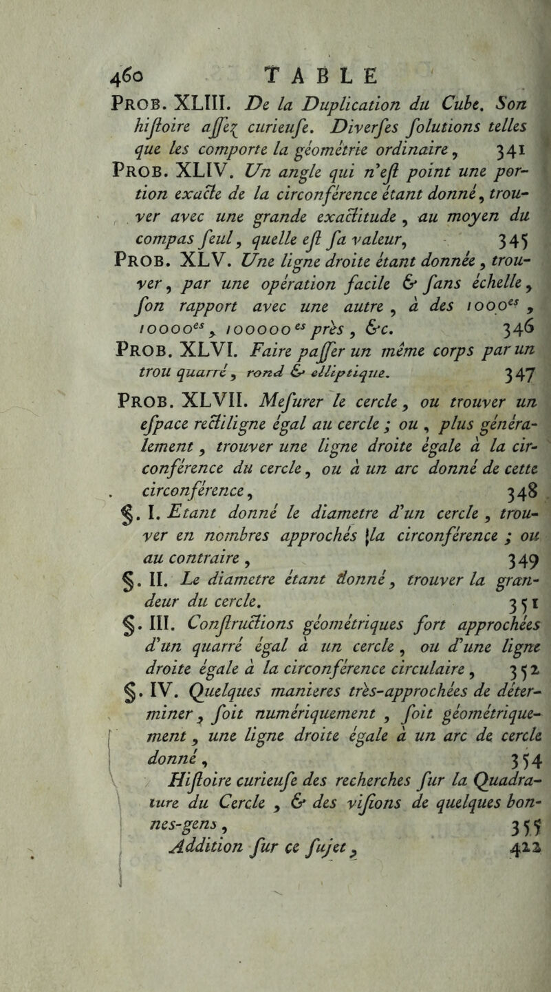 ProB. XLIIL De la Duplication du Cube, Son hijloire ajfe£ curieufe. Diverfes folutions telles que les comporte la géométrie ordinaire, 341 PROB. XLIV. Un angle qui nejl point une por- tion exacte de la circonférence étant donné, trou- ver avec une grande exactitude , au moyen du compas feul, quelle ejl fa valeur, 345 PROB. XLV. Une ligne droite étant donnée , trou- ver , par une opération facile & fans échelle, fon rapport avec une autre , à des ioooes , /oooow> /00000“prés , &c. 346 PROB. XLVL Faire pajfer un même corps par un trou quarré, rond &• elliptique. 347 PROB. XLVÏI. Mefurer le cercle, ou trouver un efpace rectiligne égal au cercle ; ou , plus généra- lement , trouver une ligne droite égale à la cir- conférence du cercle, ou à un arc donné de cette circonférence, 348 I .Etant donné le diamètre d'un cercle , trou- ver en nombres approchés jla circonférence ; ou au contraire , 3 49 §. IL Le diamètre étant donné, trouver la gran- deur du cercle. 351 §. III. Conjlruclions géométriques fort approchées d'un quarré égal a un cercle , ou dune ligne droite égale a la circonférence circulaire , 352 §. IV. Quelques maniérés très-approchées de déter- miner, foit numériquement , foit géométrique- ment , une ligne droite égale a un arc de cercle donné, 354 Hijloire curieufe des recherches fur la Quadra- ture du Cercle , & des vijions de quelques bon- nes-gens, 355 Addition fur ce fujet ? 412