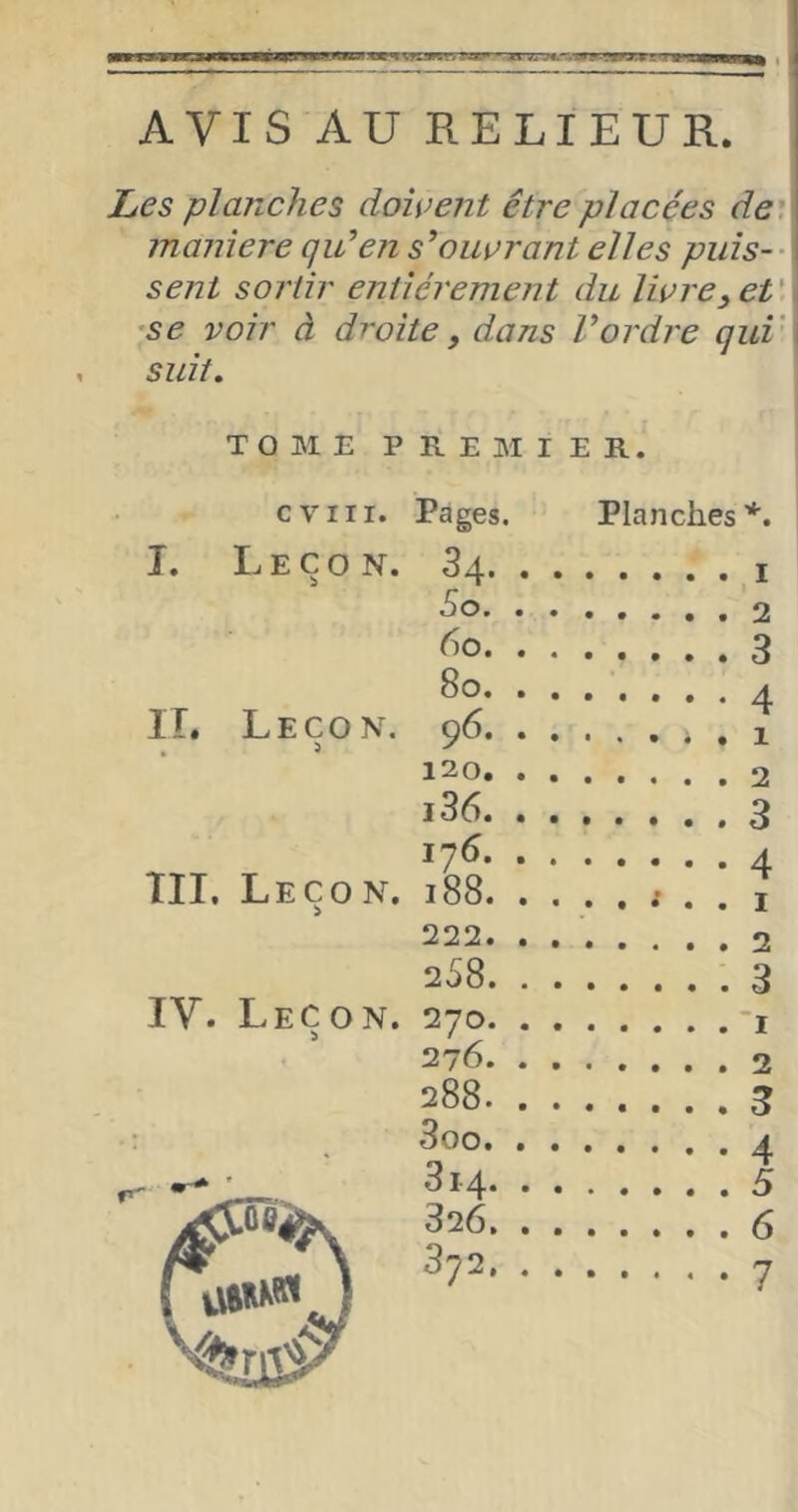 AVIS AU RELIEUR. Les planches doivent être placées de', maniéré qiden s^ouvrant elles puis-- sent sortir entièrement du liareyeV. ’Se voir à droite, dans Vordre qui ' suit. TOÎIE PREMIER. cviii. Pages. J. Leçon. 34 So. 60, 80. IL Leçon. 96, 120, i36. 176. III. Leçon. 188. 222, Planches *. . . . . I .... 2 .... 3 .... 4 . . i . 1 .... 2 .... 3 .... 4 . . I .... 2 .... 3 • 7 fo 'O