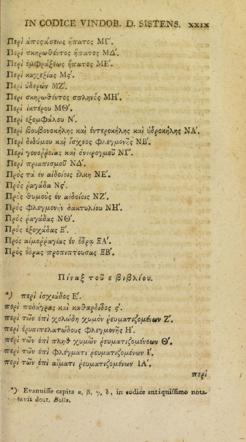 Πε^/ α.'ττϋςχσβως ^ττατος MT. Πδ^ζ χτκιηξω&ε'ντος ^'ττατος ΜΔ^ ' Πδ^ζ ύμφξΰίζεως ηττοίτος ΜΕ\ , ^ Πε^ζ «αχε^^ζας Mf\ , . Πε^ζ υ^εξών ΜΖ'. Τ1ε^( σκηξω·Β·εντος σττληνες MH\ ΤΙεξΐ ΐΛτέξου ΜΘ^ ^ Πε^ζ εζομφχΚου Ν'. Πε^ζ βουβονοαηΚης >iccj εντεροκήλης κα^ ύ^ξοκηλης ΝΑ'. Πε^ζ δζδυμοιζ κχή ζ'σχεος φΛε^,αον^ς Nij', , Πε^ζ ^ονοξ^οίΛς Kooj ον^-ξο^μου ΝΓ'. Πε^ζ ΤΓξίΛτασμοΰ ΝΔ', Π^ο'ί τχ εν alSoiOiq έλκη ΝΕ'. , τΐξο\ ξχ'^χ^χ Ν§·'. θυμούς ε’ν χ'ώοίοις ΝΖ', ' ^ ος φλεγμονήν ^χΛτυλίου ΝΗ', . . Τΐξος ξχγά^χς Τΐξος έξοχχ^χς S'. . ' , Ιΐξος αίμοξξχγίχς εν εόξχ :ίΑ » Π^ος εόξχς ττξοτητττουσχς ΗΒ\ • ■ ,ϊ Ν Τίίναζ τ ου ε β ιβλιου. * . # V ζ’σχζΛίος Ε'. ττε^ζ τΓοόχγξχς αχί κχΒ’χξ^'^ος ς. ττεξί Των ετΓζ χολω§η χυμόν ^εναχτ{ζομενίύν Ζ'. ττε^ζ έξυσιττελχτω^ους φλεγμονής Η'. ττε^ζ των ετΓζ' τΓλ>ι·3· χυ,αων ξευμχτιζομενοων Θ'* ίτε^ζ των εττζ φλεγμχτι ξευμ.χτίζομένων 1'. ττε^ζ των εττζ χ'ίματι ξευμχτιζομενών ΙΑ'* ίτε^^ζ *)> EvanuiiTe capita «, β, y, δ , ίη codice antiqiiifiimo nota>' • ' tavit dost, βοΙΙα,