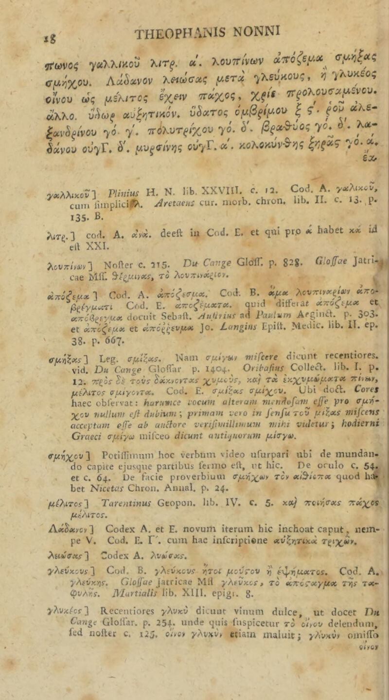 Jfwvci ν«λλ/κοΰ λ/r^. «. λουττ/νων cu/jvou. Auhxvov Χ^(ι)<ΐχς y.STc^ η/ΚενΛονς, 'ή /λυκεος ctvov ώς (Λ3Κ,τος 6χ«ν 7Τ«χος, ττξοΚονσχ,αενου. άλλο. υΑω^ χυζητίΑον, vSxTOq 6μβξί^·θΐ> ξ ς. ^ou χΚε- Ρχν^ξίνου 70· 7 · 7Γ(ίλι;τί»/χου 70. έ'· ^ ίάνου ου’νΓ. ό'. ^υζ<ηνης ovyT. οί. κολοκύνθης ξηξ»? 7°·^^* εοο γχλλιχ.όν'Ι Plinius Η. Ν. lib. XXVIII. c, 12. cum lilnplicί|5^. Aretaeits cur. niorb. chron. Cod, A. γχλΜύΖ, lib. II. c. «3. ,p. I3S. β- ληΡ.Ι coH. A. xM. deeft Iu Cod. E. et qui pr.o x habet κχ id ell XXI. λονπί,ί»'] Nniler c. 2Τ5· Du Cange GldlT. p. 82«. Gloffae Jatrl-^ cae ΜίΓ. ^ί£^μ^ixs, το λοντίνοίςίο/. ^ χπό^εμχ ] Cod. A. χτίίξεσ-μχ. Cod. B. χμχ λοντΐΐ^χξΑν χττα- βρίγμχτι Cod. E. Ατ^οξέμχτχ. quid ditfeiat χττοζεμχ et χτνόβζεγμχ docuit Sebali, yjiijitius ad Paulum Aegiiitl. p. 3?3· et χτΐίζεμχ. et χττό^ςενμχ jo. Langins Epllt, Medie, lib. il. ep. 38· p· <567. \ <ru)5|osr] Leg. σμίζχΐ. Nam σμί-,-Ηΐ mifeere dicunt receiulores. vid. Du Cange GlolTar p. 140+.^ Onhafins Colle.7. lib. I. p. 12. οτζοί Je Tot/f ^XKnciiTxs ·^vμi.~JSf κα/ τχ εχ,χνμχμχτχ ttihj*», μίλτο$ ΰμίγ<,')ΤΧ. Cod. E. iruttxs <sμ^^cv. Ubi doil. Cores haec oblervat: haruwice vocum alteram nun^ufam cβ'e pro σμτ0~ χον vultum ejl dubium ■, primam vero in fenfu τον μϋ,χ5 viifcens acceptam ef~e ab aniiore verifimiUtmuiu nnhi videtur’, hodierni Graeci σμίγίύ uiilceo dicunt antLjnorum μίτγω. νμί\χ^ου'\ Potillimum hoc verbum video ufurpari iibl de mundaii. do capite ejusqne partibus lermo ell, ut hic. De oculo c. 54^^^ I et c. 64. Ue facie proverbium τμ-^χ^Ί τον xi^tiTtx quod h* · bet Nicetas Chron. Amial. p. 24. * μίλίτοί'] Tarentinus Geopon. lib. iV. c. 5. x»/ 7τοι>ίσ«ί τνχχα μίλιτον, Λά^οίνο»] Codex A. et E. novum iterum hic Inchoat caput, nem- pe V. Cod. E. Γ'. cum hac infcriptlene χνζηηχχ Τξίχχγ, λΜΛθ·Λί·] Codex A. λvtίffxs. ^λίΐ/κουί] Cod. B. >λίΐ/κον? >}Τοί μο’άτον η er^rjUxTos. Cod. A.. γλεύκΥίΐ. Glojfae Jatrlcae MH γλευχ,ον, το χκόΐχγμχ T^s τχ~ (OvAks. Alurtialis lib. Xlll. epigi. g. ^λυαίοΐ] Recentiores ^λυκν dicuut vinum dulce, ut docet Dii Cange GloHar. p. 25+· unde quis Inspicetur το ohov delendum, fed nofter c. 125. ο'Λο» yAvxv» etiam maluit: νλνκΰ» omilTc»