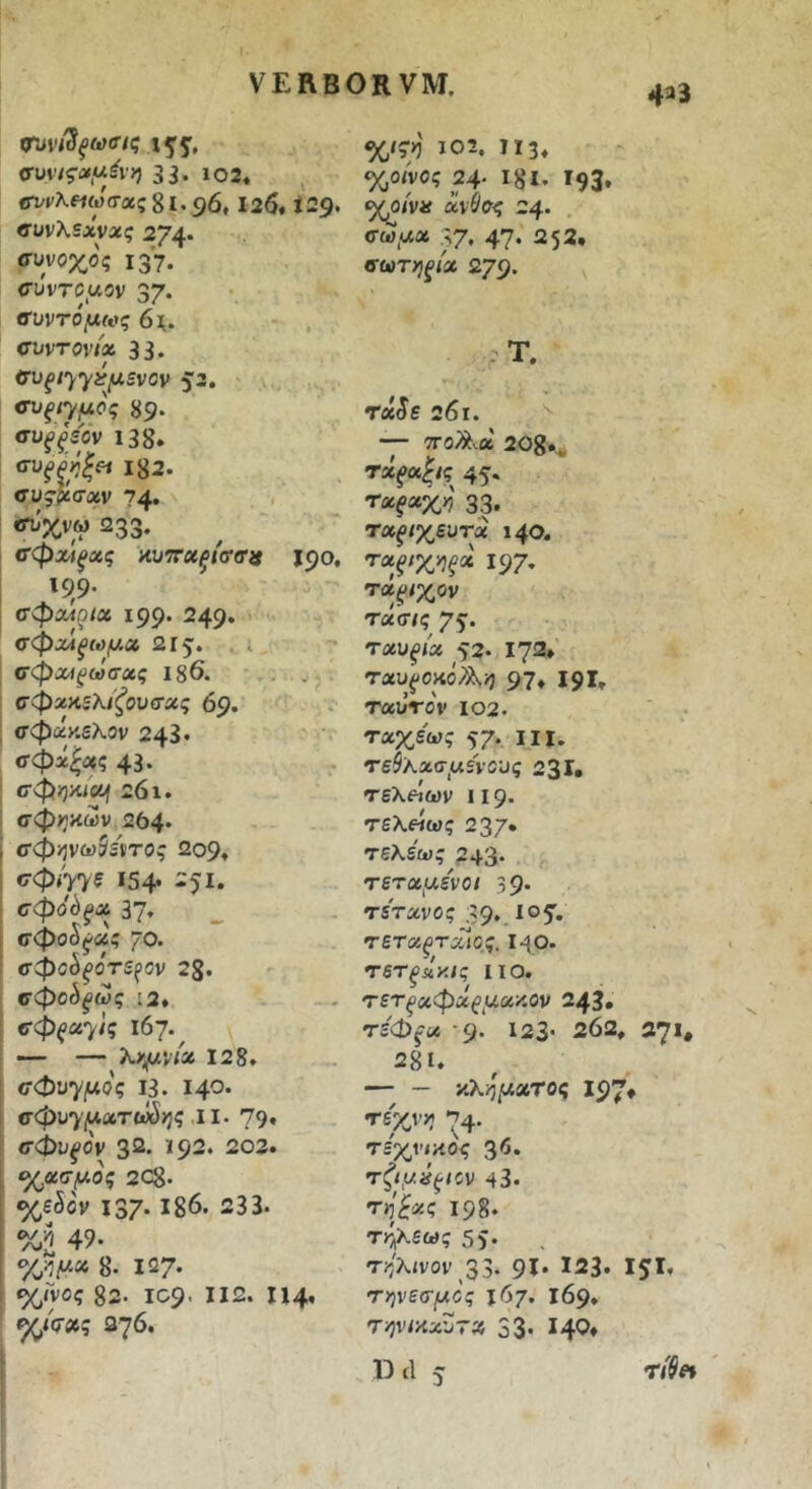 ι· VERBORVM. Τ^νβξωσκ; ^(ΜνΐζΛ}λέ\·γ) 33· 102« trvi'\ei(J(rx;Si.c)6,126* i29. συνλΒχνχς 274· συνοχος 137. covrcuov 37· συντόμως 6^. cvvrovtx 33. Ο'ν^ι^γ}'μενον $2, <τυξΓ/μος 89· συξίεόν ΐ38» 182. συ^ρίσαν ?4· σύχνω 233. σφχί^χς KUTrccfi/ffffit jpo, 19,9· σφχί^ίχ 199· 249· σφχΛξωμχ 215. . νφχίξώσχς 186. ·. . ^ . σφχϋζκίζουσχς 6ρ, ; σφΰίκελον 243. ϊ ; - ‘ σφχξχς 4i- σφη·Λΐ:μ 261. σφηκών 264. σφηνω95)ΐτος 2ο9« σφ/>75 *54· 251. σφΰάξχ 37» σφο^ζχς /0. σφΰ^ξότεξον 20. Γφο^^ως 12» 6·φ^α7^? ■“ — \*μνίχ 128, c’φ!J7iUoς 13. 14^· σφυγμχτίύ^ης .ΐΐ. 79· σφίι^ον 3®. ϊ92· 203. %χσμοζ 208. %e5oy 137.186. 233. %2 49. %^iust 8. 127· %ινος 82. IC9- ΙΙ2. Π4· 276. 4^3 %ΐςη 102. η 3. %ο<νος 24· Ι8ι. 193* <χ^ίνα χνθϋ^ 24. σω,αύί λ7· 47· 252. ff&)T)jfise 279. - Τ. raiSe 261. — TToi^.a 20g.^ τχξχ^ις^ 45· τχξχχη 33* τα^/χ,ευτα 140. ΤΧξίχηξΧ 197« τά^ιχον τ«(πς 75* τχυξίχ 52· Ι72*' ταυ^οκο;^/} 97* Ι9Ι. ταυτον Ι02· τχχεως 57*. m. τείλασ^αενουί; 231· τελείων 119. τελείως 23/· τελεως 243* τετχμε'νοι 39* τετχνος 39*.ι°5’· σετχξΤΜος. Ι^ο. τετξάκίς IIο. τετξχφχ^μχκον 243. τεφξχ -9· 123* 202, 271» 281. — — κλημχτος 197* •ΤΒ'ρ’η τεχ,ΐ’ίΗος 3*5. τζιμκξίον 43. 'τή^χς 198. τελεως 55* τ;«λ»νον 33. 9Ι· Ι^3· Ι5Ϊ* τηνεσμος ι6γ. 169. Tijv/HxUr» 33* 14^* Del