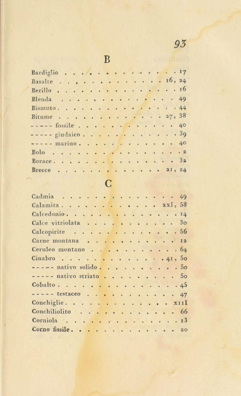 B Bardiglio 17 Basalte 16, 24 Berillo *6 Blenda 49 Bismuto 44 Bitume 27, 3B — — —* — - fossile .•••«••••••* 4° giudaico 39 marino 4° Bolo 2 Borace 3 a Brecce 21 , 24 C Cadmia 49 Calamita xxl, 58 Calcedonio 14 Calce vitriolata 3o Calcopirite 56 Carne montana 12 Ceruleo montano 64 Cinabro ■ . 41, 5o - nativo solido 5o nativo striato 5o Cobalto 4$ testaceo 47 Conchiglie xul Concliiliolito 66 Corniola i3 Corno fìssile