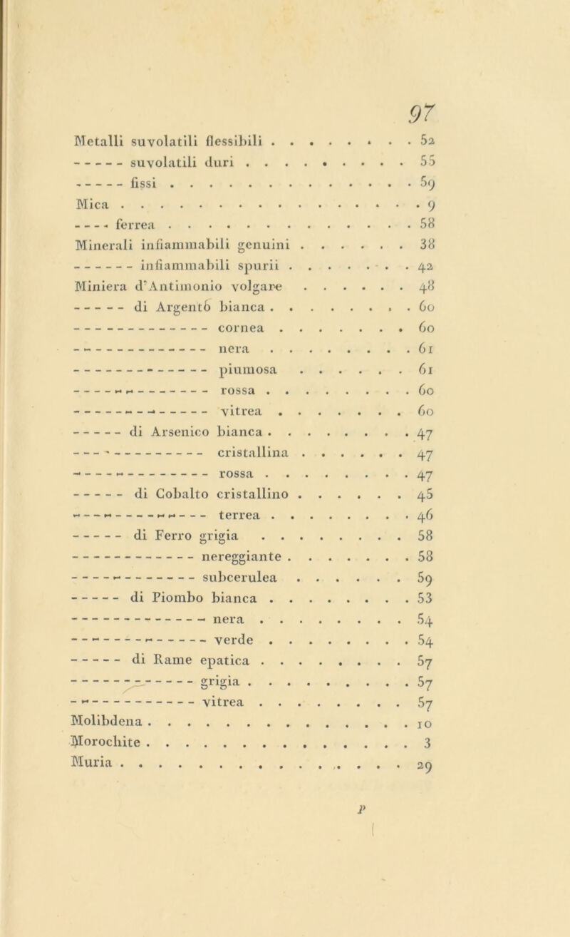 Metalli suvolatìli flessibili 52 suvolatili duri 55 fissi 59 Mica 9 ferrea 58 Minerali infiammabili genuini 38 infiammabili spurii 42 Miniera d'Antimonio volgare 48 di Argentò bianca . 60 cornea 60 ^  ■“ — n eia • • • • • • • • 61 piumosa 61 rossa 60 • « vitrea 60 di Arsenico bianca 47 cristallina 47 rossa 47 di Cobalto cristallino 45 *- — — terrea 4Ò di Ferro grigia 58 nereggiante 58 subcerulea 59 di Piombo bianca 53 nera 54 - - verde 54 di Rame epatica 57 grigia 57 - vitrea 57 Molibdena io Morochite 3 Muria . . . 29