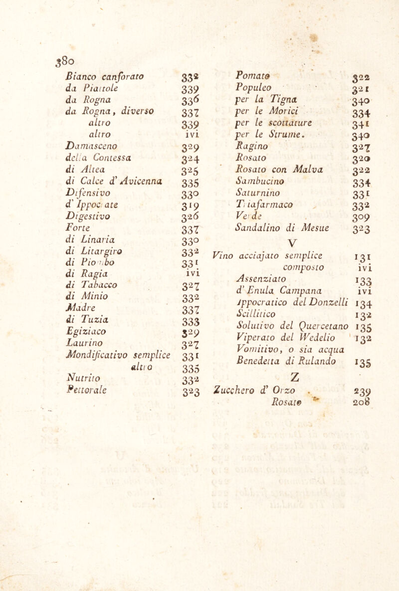 da Piattole 339 da Rogna 33<5 da Rogna, diverso 337 altro 339 altro • 9 IVI Damasceno 329 delia Contessa 324 di Altea 325 di Calce d’Avicenna 335 Difensivo 330 d’Ippoc. ate 3‘9 Digestivo 32(5 Forte 337 di Binaria 330 di Citar giro 332 di Pio'ubo 331 di Ragia ivi di Tabacco 327 di Adinio 332 Madre 337 di Tuzia 333 Egiziaco 329 Laurino 327 Mondifeativo semplice 331 alti Q 335 Nutrito 332 Pettorale 323 Populeo 321 per la Tigna 340 per le Adorici 334 per le scottature 341 per le Struine. 340 Ragino 32-3: Rosato Rosato con Adalva 322 Sambucino 334 Saturnino 331 Tì iafarmaco 332 Ve' de . 309 Sandalino di Adesiie 323 V Vino acciajato semplice 131 composto ivi Assenziato . 133 d' E nula Campana ivi Jppocratico del Donzelli 134 Semitico 132 Solutivo del Quercetano 135 Viperaio del ÌVedelio 132 Vomitivo y o sia acqua Benedetta di Palando 135 z Zucchero cZ’ Orzo . 239 Rosato ^ 208