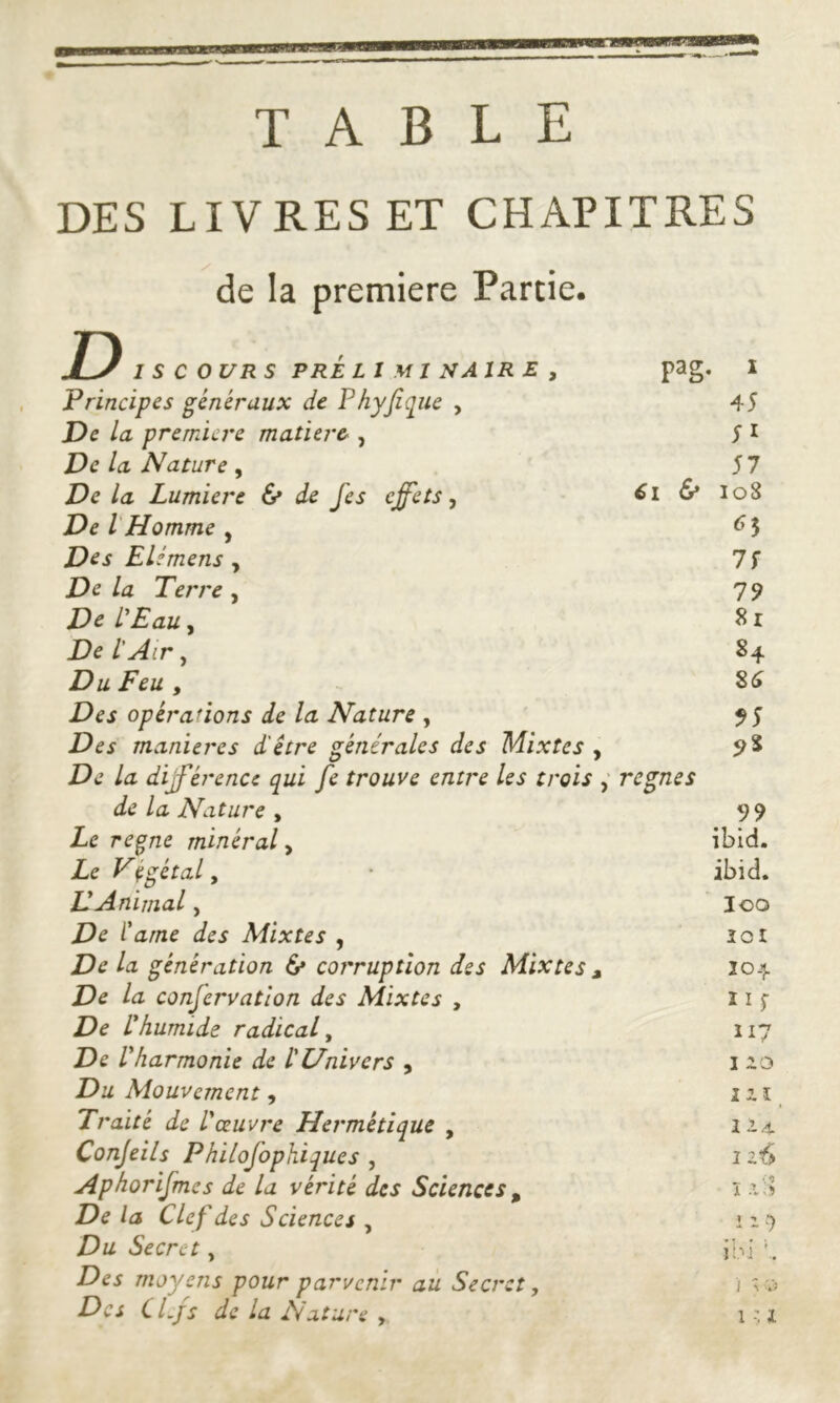 TABLE DES LIVRES ET CHAPITRES de la première Partie. JD 1 S C OURS PRÉ LIMINAIRE, pag. i Principes généraux de Phyjique , 45 De La première matière , 5i De la Nature, 57 De la Lumière & de fes effets, 61 & 108 De l Homme , *5 Des ELémens , 75 De la Terre , 19 De l'Eau, 81 De l'Air, *4 Du Feu , 86 Des opérations de la Nature , 95 Des maniérés d'être générales des Mixtes , 9* De la différence qui ffe trouve entre les trois , régnés de la Nature , 99 Le régné minéral, ibid. Le Végétal, ibid. DAnimal, Ioo De l'ame des Mixtes , loi De la génération & corruption des Mixtes 3 10* De la conservation des Mixtes , 115 De L humide radical, 117 De Vharmonie de l'Univers , I zo Du Mouvement, 1 Z l Traité de L'œuvre Hermétique , 114. Conjeils Philojophiques , 1 zi> Aphoriffmes de la vérité des Sciences % ï il 'î s De la Clef des Sciences , î Z ’) Du Secret, ■M • : Ml : Des moyens pour parvenir au Secret, j s A Des C Ljs de la Nature , 1 ; 1