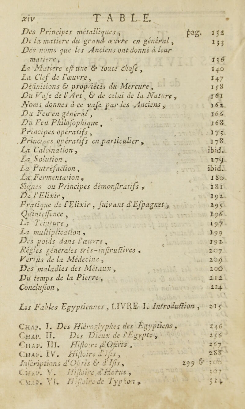 Des Principes métalliques , ppg. 152 De la matière du grand œuvre en général, 1 ^ jDes noms que les Anciens ont donné à leur matière , ï 3 6 La. Matière e/l une & toute dhofe , 140 La Clef de l'œuvre , 147 Définitions & propriétés du Mercure , 15-8 L'’<z/e Ee U Art, G’ de celui de la Nature ,■ ï Noms donnes à ce vajc parles Anciens y 162 Du Peu en généraly 166 Du F e u P h i lojo phiqite , J 6 3 Principes opératifs , 175 .Principes opératifs en particulier y 178 Zæ Calcination, ibid. r L a $olu tion, 17 9 Zæ Putréfaction , ibid. /.Æ Fermentation , 180 Signes ou Principes demonfiraiifs , 181 /V S Elixir y 192 Pratique de l'Elixir , juivant d'Efpagnet, 19 ç Quintcffcnce, La Teinture 3 197 J/z multiplication y J 99 ZV.î poids dans l'œuvre , 192 Régies generales très-irijlrultivcs . 207 Z7 cri us de la Médecine , 209 Des maladies des Métaux , 20Ô Du temps de La Pierre „ 2,1 2 Conclujion > 214 - ' • Les Fables Egyptiennes , LIVRE I. Introduction , 2-1 p Chap. T. ZVj Hiéroglyphes des Égyptiens, Chap. IT. Des Dieux de l'Egypte , C h ap. HT. Hifto ire fi O fins y Chap. IV. Hi(Loire d' 1 fis y Injfcrip lions aQfirîs & d’Jfis, C i; a p. V . /li foire d'Hofus , \ r 1 vr ». Ji.. « • YI. IF foire de Typhon* 299 246 2 \ 2(?7 2S3 e. ^ L. ' . : ' 7 5 r>
