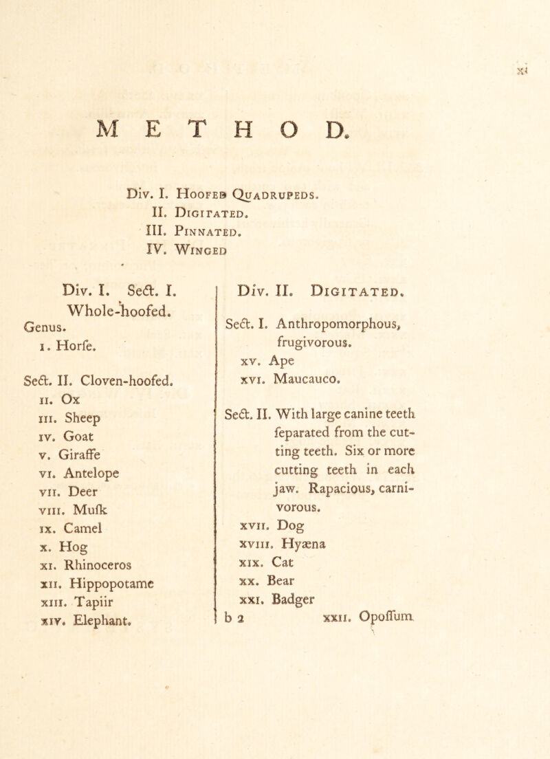 Div. L Hoofeb Quadrupeds, IL DlGirATED. IIL Pinnated, IV. Winged Div. I. Sedl. L Whole-lioofed, Genus, i. Horfe, Sed. IL Cloven-hoofed, II. Ox in. Sheep IV. Goat V. Giraffe VI. Antelope VII. Deer VIII. Muffc IX. Canaei X. Hog XI. Rhinoceros XII. Hippopotame xiii. Tapiir %iy. Elephant. Div, IL Digitated. Sect. 1. Anthropomorphous^ frugivorous. XV. Ape XVI. Maucauco, Seft. IL With large canine teeth feparated from the cut- ting teeth. Six or more cutting teeth in each jaw. Rapacious, carni- vorous, xvir. Dog XVIII. Hysna XIX. Cat XX, Bear xxr. Badger b 2 XXII. Opoffura f