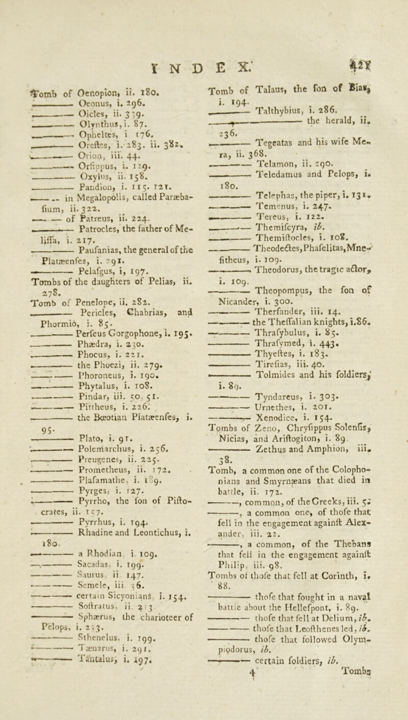 INDEX.' 42* Tomb of Oenopion, ii. 180. — . - Oeonus, i. 296. . Oicles, ii. 339. . 01ynthus,i. 87. __ Opheltes, i 176. Oreftes, 1. 2.83. ii. 382. C Orion, iii. 44. . — Orlippus, i. 129. Oxylus, ii. 158. , Pandion, i. 115* T2T. . in Megalopolis, called Parasba- hum, ii.322. —- of Patreus, ii. 224, Patrocles, the father of Me- llila, i. 217. 1 Paufanias, the general of the Platseenfcs, i. 291. — Pelafgus, i, 197. Tombs of the daughters of Pelias, ii. 27S. Tomb of Penelope, ii. 282. ... — Pericles, Chabrias, and Phormio, i. 85. Perfeus Gorgophone, i. 195. . Phaedra, i. 230. . — Phocus, i. 221. — the Phoezi, ii. 279* 1 Phoroneus, 5. 190. — Phytalus, i. 108. Pindar, iii. 50, 51. Pittheus, i. 226. . the Boeotian Piatieenfes, i. 95- crates, 180. - Plato, i. 9T. . Polemarchus, i. 256. • Preugenes, ii. 225. ■ Prometheus, ii. 172. - Plafamathe, i. ( 9. - PyrgeS; i. 127. • Pyrrho, the foil of Pifto- ii. 1 ;7. ■ Pyrrhus, i. T94. • Rhadine and Leontichus, i. — a Rhodian i 109. •—, Sacadas. i. 199. Saui us ii 147. • Semele, iii 36. certain Sicyonians i. 154. Solfratus. ii. 2 3 Sphaerus, the charioteer of Pelops, i. 233. Sthenelus, i. T99. c Taenarus, i. 291. «« — '■ Tantalus, i. *97, Tomb of Talaus, the fon of Biafrj i. 194. _ .— Talthybius, i. 286. 7 — the herald, ii. 236. _ Tegeatas and his wife Me- ra, ii. 368. — Telamon, ii. 29O. Teledamus and Pelops, 1. 180. Telephas, the piper, i. 131. Temenus, i. 247- __ Tereus, i. 122. .— Themifcyra, ib. . — Themiftocles, i. 108. Theodedtes,Phafelitas,Mne-' litheus, i. 109. Theodorus, the tragic a£lor. i. 109. Theopompus, the fon of Nicander, i. 300. Therfander, iii. 14. the Theffalian knights, i.86» — Thrafybulus, i. 85. — Thrafymed, i. 443. Thyeftes, i. 183. Tirefias, iii. 40. —— - ■ - Tolmides and his foldlers,’ i. 89. Tyndareus, i- 3°3* Urnethes, i. 201. — Xenodice, i. 154- Tombs of Zeno, Chryfippus SolenHs* Nicias, and Ariftogiton, i. 89 Zethus and Amphion, iii. ^8- Tomb, a common one of the Colopho- nians and Smyrnaeans that died in battle, ii. 172. — —, common, of the Greeks, iii. , a common one, of thofe that fell in the engagement againft Alex* ander, iii. 22. — , a common, of the Thebans that fell in the engagement againft Philip, iii. 98. Tombs of thole that fell at Corinth, i. ' 88. thofe that fought in a naval battle about the Hellefpont, i. 89. thofe that fell at Delium, ib» thofe that Leofthenes led, ib. — thofe that followed Olym- pipdorus, ib. — certain foldiers, ib. 4 Tombs