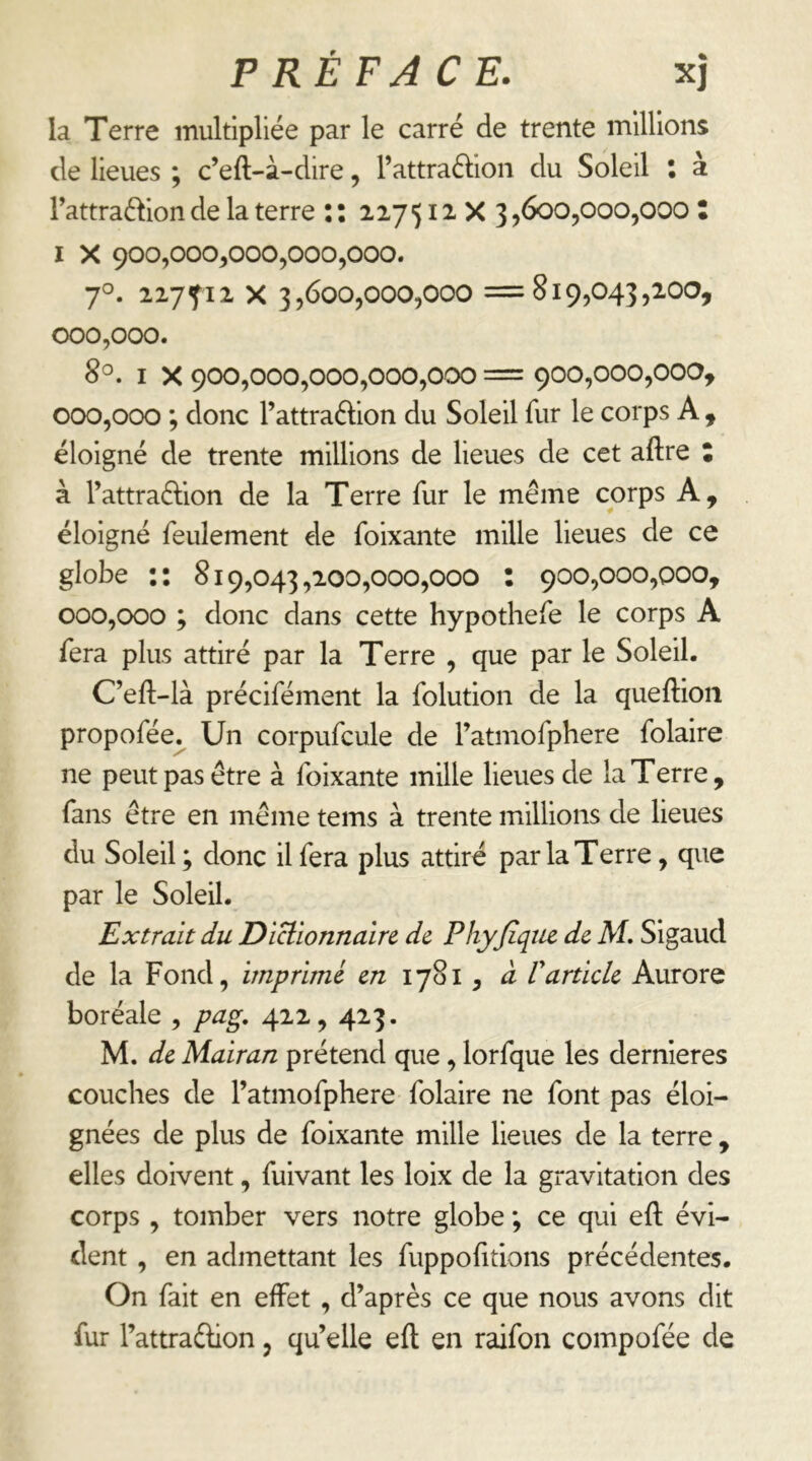 la Terre multipliée par le carré de trente millions de lieues ; c’eft-à-dire, l’attradion du Soleil : à l’attraélion de la terre : : 217512 X 3 * I X 900,000^000,000,000. 70. 2275^12 X 3,600,000,000 =819,043,200, 000,000. 8°. I X 900,000,000,000,000 = 900,000,00a, 000,000 ; donc l’attraftion du Soleil fur le corps A , éloigné de trente millions de lieues de cet aftre ; à l’attraélion de la Terre fur le même corps A, éloigné feulement de foixante mille lieues de ce globe :: 819,043,200,000,000 : 900,000,000, 000,000 ; donc dans cette hypothefe le corps A fera plus attiré par la Terre , que par le Soleil. C’eft-là précifément la folution de la queftioiî propofée^ Un corpufcule de l’atmofphere folaire ne peut pas être à foixante mille lieues de la Terre, fans être en même tems à trente millions de lieues du Soleil ; donc il fera plus attiré par la Terre, que par le Soleil. Extrait du DÆonnalre de Phyfiqiie de M, Sigaud de la Fond, imprimé en 1781, à Varticle Aurore boréale , pa^, 42-2, 423. M. de Mairan prétend que, lorfque les dernieres couches de l’atmofphere folaire ne font pas éloi- gnées de plus de foixante mille lieues de la terre , elles doivent, fuivant les loix de la gravitation des corps , tomber vers notre globe ; ce qui eft évi- dent , en admettant les fuppohtions précédentes. On fait en effet , d’après ce que nous avons dit fur l’attraftion, qu’elle eft en raifon compofée de