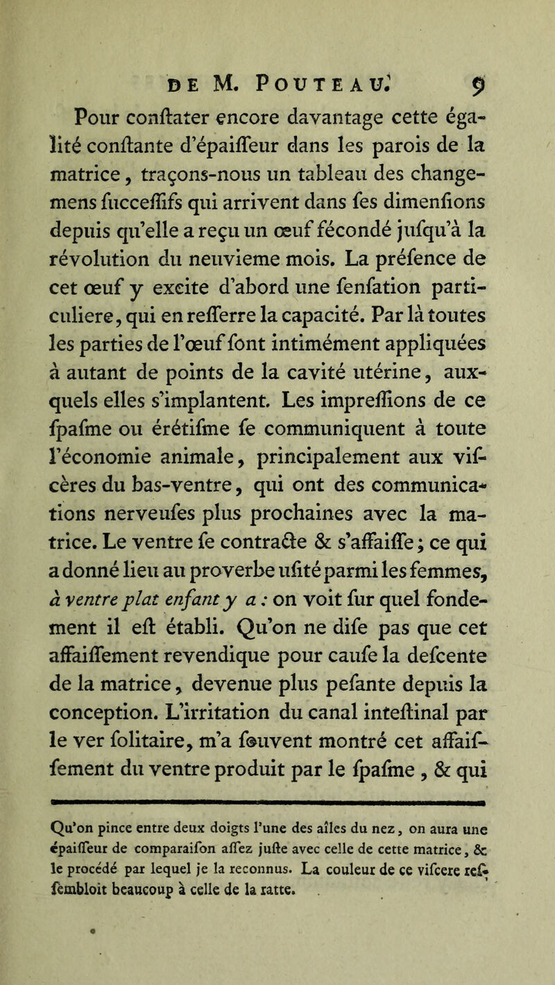 Pour conflater encore davantage cette éga- lité confiante d’épaiffeur dans les parois de la matrice, traçons-nous un tableau des change- mens fucceffifs qui arrivent dans fes dimenfions depuis qu’elle a reçu un œuf fécondé jufqu’à la révolution du neuvième mois. La préfence de cet œuf y excite d’abord une fenfation parti- culière, qui en refferre la capacité. Par là toutes les parties de l’œuf font intimément appliquées à autant de points de la cavité utérine, aux- quels elles s’implantent. Les imprefîions de ce fpafme ou érétifme fe communiquent à toute l’économie animale, principalement aux vif* cères du bas-ventre, qui ont des communica- tions nerveufes plus prochaines avec la ma- trice. Le ventre fe contra&e & s’affaiffe ; ce qui a donné lieu au proverbe ufité parmi les femmes, à ventre plat enfant y a : on voit fur quel fonde- ment il efl établi. Qu’on ne dife pas que cet affairement revendique pour caufe la defeente de la matrice, devenue plus pefante depuis la conception. L’irritation du canal inteffinal par le ver folitaire, m’a fouvent montré cet affaif* fement du ventre produit par le fpafme , & qui Qu’on pince entre deux doigts l’une des aîles du nez, on aura une épaifleur de comparaifon afîez jufte avec celle de cette matrice, & le procédé par lequel je la reconnus. La couleur de ce vifeere k€* fêmbloit beaucoup à celle de la ratte.