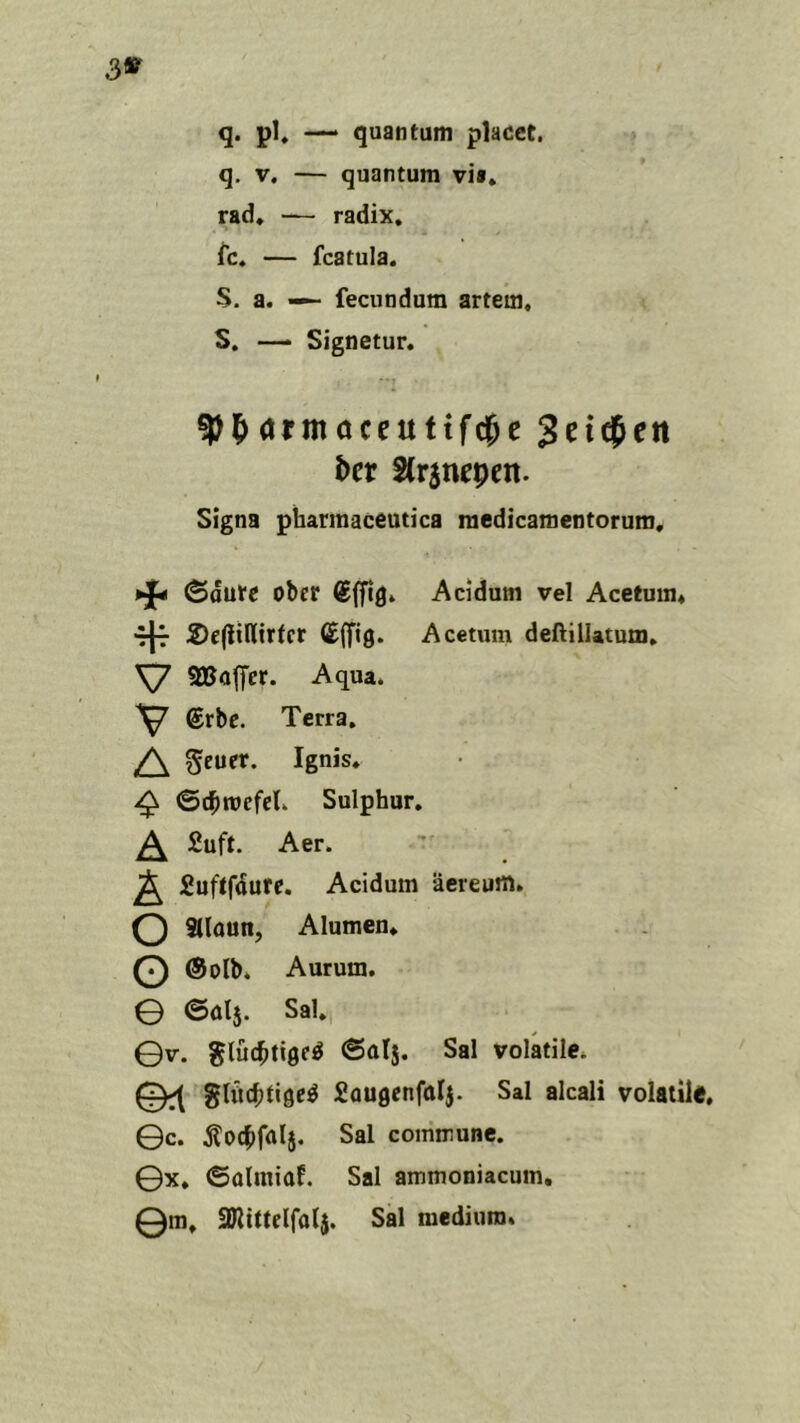 3» q. pl, — quantum placct, q. V. — quantum vi«* rad, — radix, fc. — fcatula. S. a. — fecundum artem, S. — Signatur. <trmaceutif0e Seidßen i>er Strjncpen. Signa pharmacautica raedicamentorum. (Sdutr ober Acidum vel Acetum* ^ 2)e(lillirtcr Cffig. Acetum deftillatum. \7 SBoffer. Aqua. ^ (£rbc. Terra, A Sfuer. Ignis. ^ ©tbmefcl. Sulphur. A Suft. Aer. ^ Suftfdutc. Acidum äereum. o aiaun, Alumen. G @oIb. Aurum, e @öl5. Sal. 0v. Jlücbtigf^ @alj. Sal volatile. 0^ ^QUflenfoIj. Sal alcali volatile, ©c. ^ocbfalj. Sal commune. 0x. ©olniiaf. Sal ammoniacum. Qm. SWittelfalj. Sal medium.