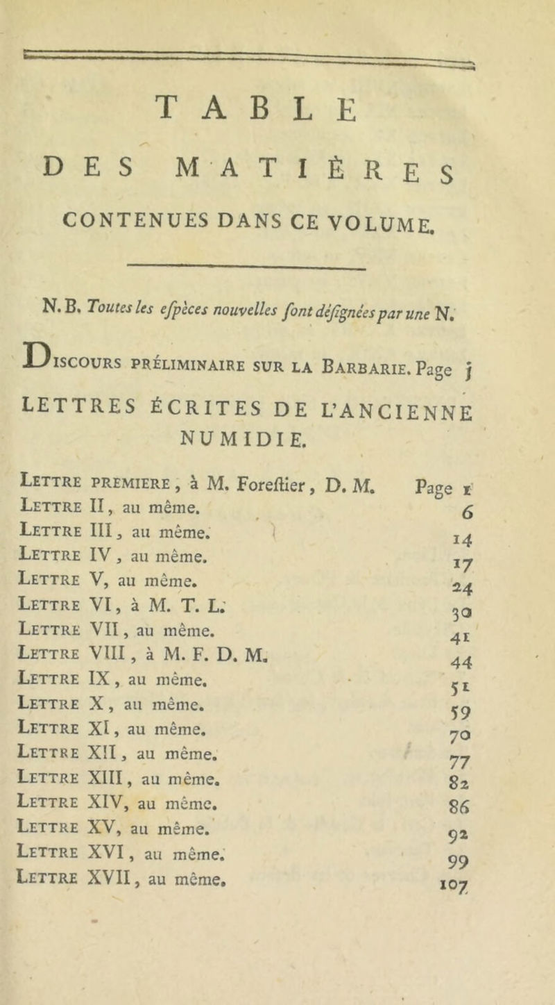 TABLE DES MATIÈRES CONTENUES DANS CE VOLUME. N. B. Toutes les effeces nouvelles font défiances par une N. Discours préliminaire sur la Barbarie. Page j LETTRES ÉCRITES DE L’ANCIENNE N U M I DI E. Lettre première , à M. Foreftier, D. M. Lettre II, au même. Lettre III, au même. Lettre IV, au même. Lettre V, au même. Lettre VI, à M. T. L. Lettre VII, au même. Lettre VIII, à M. F. D. M. Lettre IX, au même. Lettre X, au même. Lettre XI, au même. Lettre X!I, au même. Lettre XIII, au même. Lettre XIV, au même. Lettre XV, au même. Lettre XVI, au même. Lettre XVII, au même. Page i 6 i4 17 24 30 4* 44 5* 59 70 77 82 86 9* 99 107