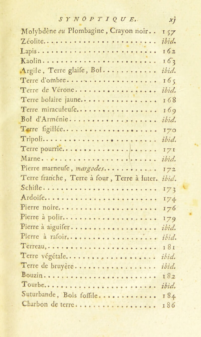 Molybdène ou Plombagine , Crayon noir. . 157 Zéolite ibid. Lapis 162 % Kaolin 1 <5~3 Argile, Terre glaife, Bol ibid. Terre d’ombre. . . 165 Terre de Vérone. ibid. Terre bolaire jaune 16S Terre miraculeufe 169 Bol d’Arménie ibid. T^rre fgillée 170 Tripoli ibid. Terre pourrie ! 171 Marne... ' ibid. Pierre marneufe, margodes . 172 Terre franche. Terre à four, Terre à iuter. ibid. Schifte 173 Ardoife 174 Pierre noire 176 Pierre à polir 179 Pierre à aiguifer. . . ibid. Pierre à rafoir '. . . ibid. Terreau, 1 8 i Terre végétale ibid. Terre de bruyère ibid. Bouzin 182 Tourbe ibid. Suturbande, Bois foiïile 184. Charbon de terre \ 86