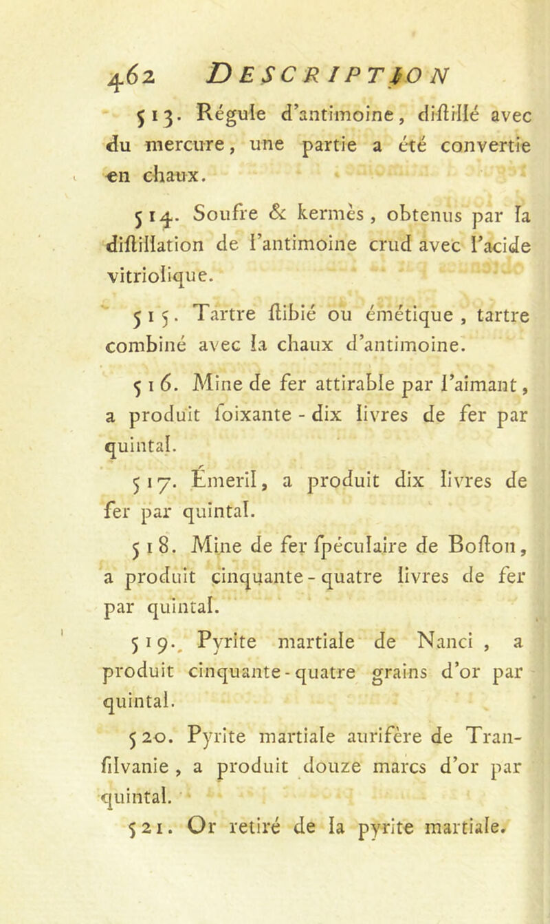 513. Régule d'antimoine, diflillé avec du mercure, une partie a été convertie en chaux. 514,. Soufre & kermès, obtenus par la diftillation de l’antimoine crud avec l’acide vitriolique. 515. Tartre llibié ou émétique , tartre combiné avec ia chaux d’antimoine. 5 1 6. Mine de fer attirable par l’aimant, a produit ioixante - dix livres de fer par quintal. 5 17. Éineril, a produit dix livres de fer par quintal. 518. Mine de fer fpécuîaire de Bofton, a produit cinquante-quatre livres de fer par quintal. 519. Pyrite martiale de Nanci , a produit cinquante - quatre grains d’or par quintal. 520. Pyrite martiale aurifère de Tran- filvanie , a produit douze marcs d’or par quintal. 521. Or retiré de la pyrite martiale.