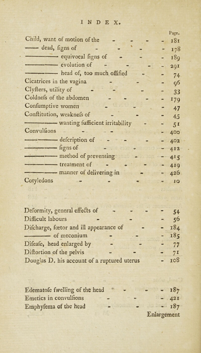 INDEX# Child, want of motion of the • dead, figns of equivocal figns of • * evolution of head of, too much ofiified Cicatrices in the vagina Clyflers, utility of Coldnefs of the abdomen Confumptive women Conftitution, weaknefs of • wanting fufficient irritability Convuliions - - - ■ defcription of —- figns of ■ ■ - method of preventing treatment of manner of delivering in Cotyledons Deformity, general efFe£b of Difficult labours Difcharge, foetor and ill appearance of of meconium Difeafe, head enlarged by Diflortion of the pelvis Douglas D. his account of a ruptured uterus Page. 1S1 178 189 291 74 9 6 33 J79 47 45 5* 400 402 412 415 419 426 10 54 56 184 185 77 7r 108 Edematofe fwelling of the head - 187 Emetics in convulfions - 421 Emphyfema of the head - - • 187 Enlargement