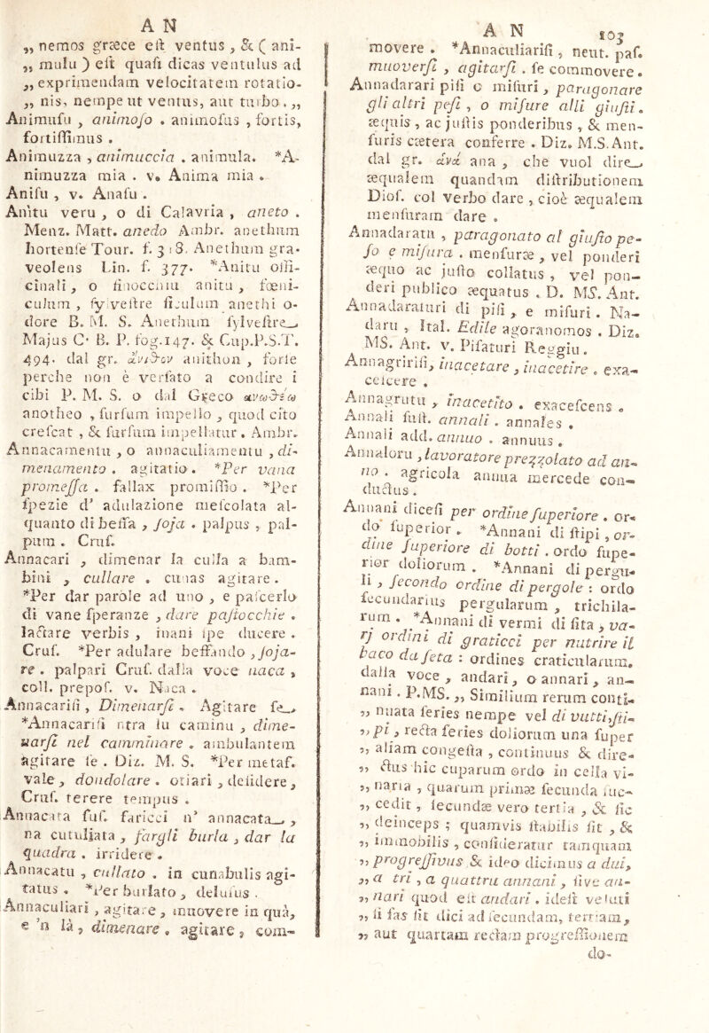 ,, nemos gr^ce eiì ventus ^ 8iQ ani- ,j mulu ) elt quafi dicas ventulus ad exprimendaiTi velocitatem rotatlo- nis> nempe ut ventus, aut turbo . „ Animufu , aìiiniojo . animofus , fortis, foniffimus , Animiizza ^ attunuccìa . animula. nimuzza mia . v® Anima mia . Anifu , V. xAnafu . Anitu veru o di Cai avida , aneto . Menz. Matt. anedo Ambi*, anethum Iiortenfe Tour. f. 3 18, Anethum gra- veolens Lin. f. 377. ^'Anitu oili- cìnali, o tinocciìiLi anitu, fmiii- CLiiiim , fy.vellre fijulum anethi o- dore B. hi S. Anerbiim fylvertre_^ Majus C‘ B. P. tbg. 147. & Cup.P.S/l'. 494. dal gr. à^iy/d-oy auithon , forte perche non è verfato a condire i cibi P. M. S. Q dal Greco anotheo ,furfam impello, cpuod cito crefcat , & rurlura impellatur . Ambr. Annacamentu , o annaculiaraentu , di^ menamento * agitatio. *Pcr vana pro!ne£fa . fallax promiffio . fpezie d' adulazione meicolata al- quanto di beffa , Joja . palpus , pal- pum . Crai Annacari , dimenar la culla a bam- bini , cullare « cunas agitare. ’^Per dar parale ad uno , e pafcerla di vane fperanze , dare pajiocchie , laftarc verbis , inani ipe ducere . Crai *Per adulare beffando yjoja- re . palpari Crai dalla voce naca , coll, prepof. V. Naca . Annacarìn , Dlmenarfi , Agitare AAnnacarid nrra Ìli caminu , dune- uarfl nel caininhìare ^ ambulantem Rigirare le. Diz. M. S, ^Permetaf. vale, dondolare* oriari, deiidere, Cruf, terere t^^mpus , Annacata fui faricci iP annacata-^x , na cutiiliata , farpilì burla 3 dar la quadra* irridere. Annacatu , cullato , in cunabulis agi- tatas . ^Per burlato , del UILÌS . Aniiaculìari, agitare , sniiovere in qua, « n là 5 dimenare « agitare s, com- A N 10^ movere . ^Annaculiarifi , neut. pai muoverjl , cipitarjl , fc cominovere • ' Ann a da rari pili c in i (tiri, parapojiare gli altri pejl , o mìfure alti gìufti. tecpiis , ac jiilis ponderibus , & men- furis ctetera conferre . Diz. M.S.Ant. dal gr. dvd ana , che vuol dire_^ tequalem qiianchm dilributionem I Dici col verbo dare , cioè aequalem in e nfuram dare . Afinadalatti , pctragoliato cil glujtopc- Jo e mifiiia . menfiirce , vel ponderi eequo ac ìuOq collatus , v^el pon— ^ deri publico tequatus . D. MS, Aiit. xAnnadaiaiuri di pii] ^ e mifuri. Na- daiii Irai. Edile agoranomos , Diz. MS. Ant. V. Pifaruri Reggia. Annagrinli, iiiacetare , inacetire . exa- celcere . Annagrutu Inacetito . exacefeens , Annali full annali . annales , Annali add. aiviuo , annuus * Annaloru , lavoratore pret-'^olato ad atu • ^gticola anima mercede con-® duciLlS . Anuani efieed per ordine fuperìore . or. do loperior. *Annani di dipi , or- aine Superiore di botti . ordo fupe- rior dohorum . *Annam di pergu- I > Secondo ordine di pergole : ordo icciiiidaniis pergularum , trichila- lum . *Aniiani di vermi di Ita , va- rj Oìdini di graticci per nutrire il paco da Jota : ordines craticularum, calia voce, andari, o annari, aii-» ^ ^lani. p.MS.,, Similium rerum conti- 5> nuata feries nempe vel di viitthjtl- ^>plj> reffa feries doliorum una fuper aliam congela , continuus & dire«> ?? èlus 'hic cuparum orda in cella vi- 55 nana , quarum prima! fecunda lue-' 5, cedir , iec'und^ vero tert sa , 3l iìc ,, deinceps ; quamvis laoilis iìt , Se iiiiiiiobiiis , conìideratur raxTifjiiani progrejjivus Sq ìd^m diciiiius a didp 55 a tri , a quattni annani ^ dve ati- ^7 ^tari qiiod cit andari * iiìeit vekui J7 b ih dici ad i'ecinidam, terr-ain, aut quartam redam progreffionera