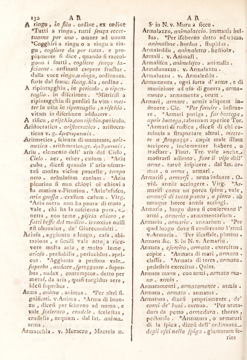 »3^ ^ A R A ringu > in fila . ordine , ex m'odine *Tutti a ringu, tutti few^a eccet-' taarne per uno . omne^ ad unum '^Cogghiri a ringu o a ringu a rln- gu cogliere da per tatto. e pro- piamente fi dice , quando fi raccol- gono- i frutti , cogliere fen^a la^ Sciarne . ordìnatè carpere frucT:u5 . dalla voce ringn^o ruiga, ordinanza, forte dal frane; Rang.dXTL , ordine . A ripintagghiu , ?/2 pericolo'^ o rìpen- taglio • in diferimen . *Mittirifi a ripintagghiu di perdiri la vita ; met- ter la vita in ripentaglìo , a rifehio . vitam in diferiraef! adducere . A rificu y a rijchio,con rifehio.periculo. Ariftocraticu , arijtocratico . arillocra- ticiis V. g.-Apig-CiipcLTlzU . Aidtmetica , feienza dimumerare, arit- metica . arithmeitìca.g-r. d-puS-ix^ìTuzU . Arili , elemento.dell’ aria del Ciclo , Cielo . aer , ether^ Ccelum . ^Ariu cubii, dicefi quando 1’ arla^ofciira-' tali moftra vicine procelle ,, tempo nero nebulofum coelum . *ArÌLi picurinu .fi nim chiovi oi chiovi a Ili matliiu.^v.Picurinu , *Arìtìfijfufcu, aria graffa . crafllim caelum . Virg. ^Ariu netti! min ha paura- di trona , Vale y chi ha la cofeienza pura, netta , non teme y pìfeia chiaro , e fatti beffe del medico . innoxius nulfi eli obnoxius , de’ Giiireconfiilti . Arliifu , ag giunto a luogo, cafa , abi- tazione , e limili vale attoj a rice- vere molta aria', e molto lume , arlofo . perflabilis , perlucidus . a-pri- cus. ^x-^ggiunto a perfona vale_^ fuperbo y audace yfpre^^ante . fuper- bus , audax , contemptor . detto per metaf. da aria , quali turgidus aere , idelt fuperbus . Arma , anima . animus . ^Pcr altri fi- giiifìcati. V.Anima . *Arma di brun- zu , dicefi per fclierno ad uomo , e vale /celerato , crudele , fceleftus , crudelis , nequam . dal lat. animeu arma . Armacchia . v. Muraczu y Maceria se. A R . S’ in N. V. Muru a ficcu * ArrnalazZii, animalaccio. immanis Jael- lua. ^Per ifeherno detto aduoiaOe anìmalbne . bardus , Itupidus . Armaleddù , animaletto .Èefiiolar. Armali. v. Animali . A’rmalifcu , animelefco . animalis . Armalunazzu . v. Arraalazzu . Armaluzzii . v. Armaleddù . Armamentii, ogni forta d’ arme , e di munizione ad ufo dì guerra , arma^ mento, armamenta , oram . Armari, armare, armis aliquem in- ifruere . Cic. ^Per fornire . in fi: me- re . *Armari putiga , far bottega y aprir tabernam aperire Tor. ’^Armaridi rulìicu , dicefi di chi co- mincia a firapazzare altrui, mette- re a firapa^:^o , caepit male illum accipere , inclementer habere , o- traélare . Plaiit. Ter. vale anche_-. moftrarfi adirato , fare ii vifo delP arme . torvè infpicere . daPIat. ar- mus , o arma , armari . Airmarifi , armarfi . arma induere . 0- vid. annis accingere . Virg. ’^Ar- marilr comit un porcu fpinir, vale, armarfi di tutto punto , a pieno . ab utroque latere armis accingi. Armaria , luogo dove fi confervano 1* armi , armeria . armamentarium . Armarìu , armario . armarium . *f^er quel luogo dove fi confervano Tarmi v.Armaria . *Pei* ifcaffale, pluteus • Armarii &:c. S; in N. v. i\rraarili . Armata , efercitOy armata . exercitus , copiae . ^Armata di mari , annata « claffis . ^Armata di terra , armata, pedeftris exercitus . Quint. Armata mafia , con armi, armata ma- no . armis . Arniatamenti, armatamente , armis « Armata , armato . armatus . Armatura , dicefi propriamente , de^ corni de' buoi. cornua . *Per arma- dura da petto , armadura . thorax, peciorale . ^Armatura , o armaturi di la fpìca , dicell delT ordinanza^. degli iifci nella fpiga . glumarum fe-