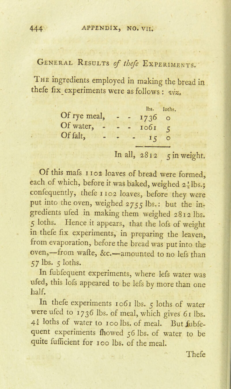 General Results of thefe Experiments. The ingredients employed in making the bread in thefe fix experiments were as follows: viz, lbs. loths. Of rye meal, - - 1736 o Of water, - - . io6i 5 - Of fait, - - 1 r o In all, 2812 5 in weight. Of this mafs 1102 loaves of bread were formed, each of which, before it was baked, weighed 24lbs.; confequently, thefe 1102 loaves, before they were put into the oven, weighed 2755 lbs,: but the in- gredients ufed in making them weighed 2812 lbs. 5 loths. Hence it appears, that the lofs of weight in thefe fix experiments, in preparing the leaven, fiom evaporation, before the bread was put into the oven,—from wafte, &c.—amounted to no lefs than 57 lbs. 5 loths. In fubfequent experiments, where lefs water was ufed, this lofs appeared to be lefs bv more than one half. In thefe experiments 1061 lbs. 5 loths of water were ufed to 1736 lbs. of meal, which gives 61 lbs. 4i loths of water to 100 lbs. of meal. But iubfe- quent experiments fhowed 56 lbs. of water to be quite fufficient for 100 lbs. of the meal. Thefe