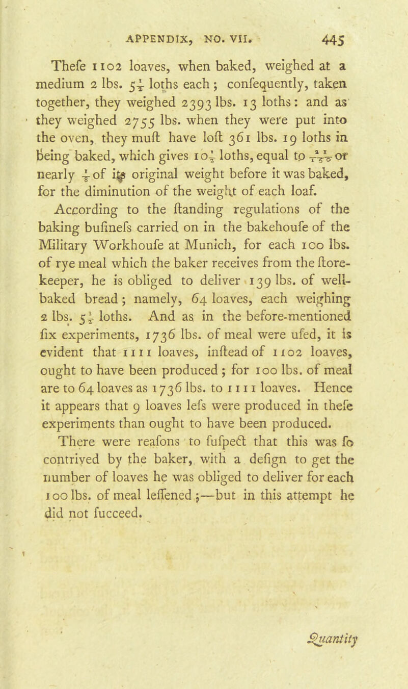 Thefe 1102 loaves, when baked, weighed at a medium 2 lbs. 54 loths each ; confequently, taken, together, they weighed 2393 lbs. 13 loths: and as they weighed 2755 lbs. when they were put into the oven, they mud have loft 361 lbs. 19 loths in being baked, which gives 104 loths, equal to -rVVor nearly 4 of original weight before it was baked, for the diminution of the weight of each loaf. According to the Handing regulations of the baking bufinefs carried on in the bakehoufe of the Military Workhoufe at Munich, for each ico lbs. of rye meal which the baker receives from the ftore- keeper, he is obliged to deliver 139 lbs. of well- baked bread ; namely, 64 loaves, each weighing 2 lbs. 51 loths. And as in the before-mentioned fix experiments, 1736 lbs. of meal were ufed, it is evident that mi loaves, inftead of 1102 loaves, ought to have been produced ; for 100 lbs. of meal are to 64 loaves as 1736 lbs. to 1111 loaves. Hence it appears that 9 loaves lefs were produced in thefe experiments than ought to have been produced. There were reafons to fufpedt that this was fo contrived by the baker, with a defign to get the number of loaves he was obliged to deliver for each 100 lbs. of meal leflened \—but in this attempt he did not fucceed. Quantity