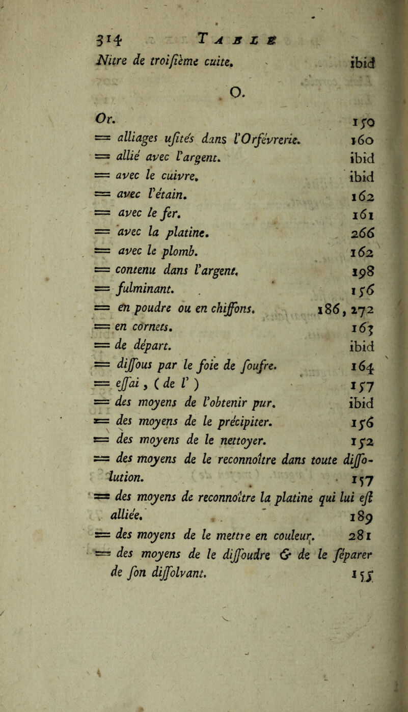 3*4 T a s z n Nitre de iroijîeme cuite. îbicf 0. Or. i;o = alliages ujlte's dans l Orfévrerie. *60 ~ allié avec Vargent. ibid — avec le cuivre. ibid — Vétain. 162 Il & «\> r> !>- ns 161 = avec la platine. 2 66 = avec le plomb. 162 — contenu dans Vargent. ipS — fulminant. if* = en poudre ou en chiffons. 186,172 — en cornets. i^î — de départ. ibid — diffous par le foie de foufre. 164 — effai, ( de V ) 157 = des moyens de l'obtenir pur. ibid *= des moyens de le précipiter. s= des moyens de le nettoyer. 1/2 — des moyens de le reconnaître dans toute diffo- lution. *Ï7 — des moyens de reconnaître la platine lui ejl alliée. 189 — des moyens de le mettre en couleur. 281 = des moyens de le diffoudre & de le féparer de fon diffolvant, IIS.