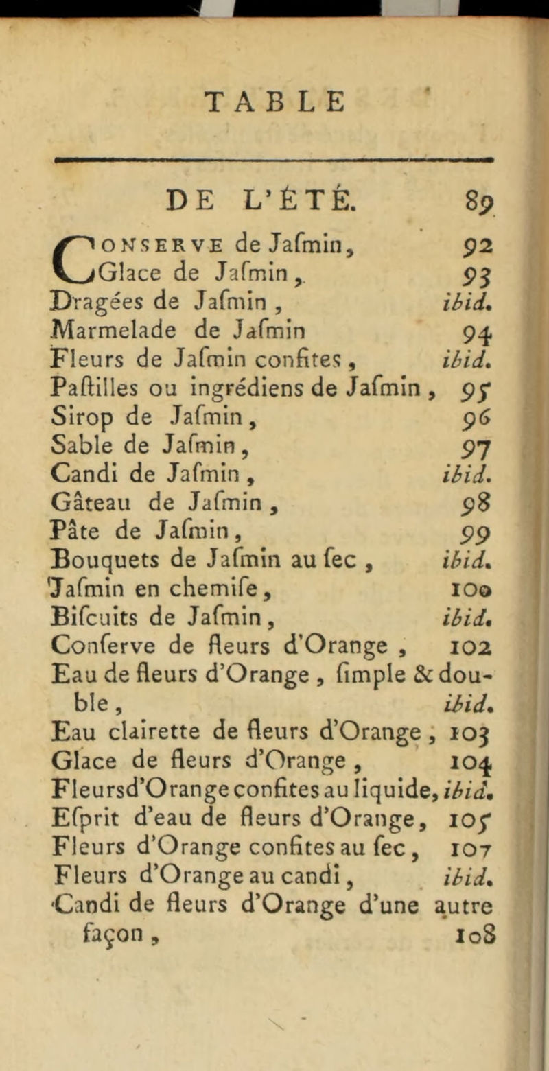 DE L’ÉTÈ. 8p CONSERVE de Jafmin, p2 Glace de Jafmin, Dragées de Jafmin , ibid. Marmelade de Jafmin 94 Fleurs de Jafmin confites, ibid, Paftilles ou ingrédiens de Jafmin , pp Sirop de Jafmin , p6 Sable de Jafmin, 91 Candi de Jafmin , ibid. Gâteau de Jafmin , p8 Pâte de Jafmin , pp Bouquets de Jafmin aufec , ibid, 'Jafmin en chemife, loo Bifcuits de Jafmin , ibid, Conferve de fleurs d’Orange , 102 Eau de fleurs d’Orange , fimple & dou- ble , ibid. Eau clairette de fleurs d’Orange ; 103 Glace de fleurs d’Orange , 104 Fleursd’Orange confites au liquide, ibid, Efprit d’eau de fleurs d’Orange, lOp Fleurs d’Orange confites au fec, 107 Fleurs d’Orange au candi, ibid, ■Candi de fleurs d’Orange d’une autre façon, io8 \ ■