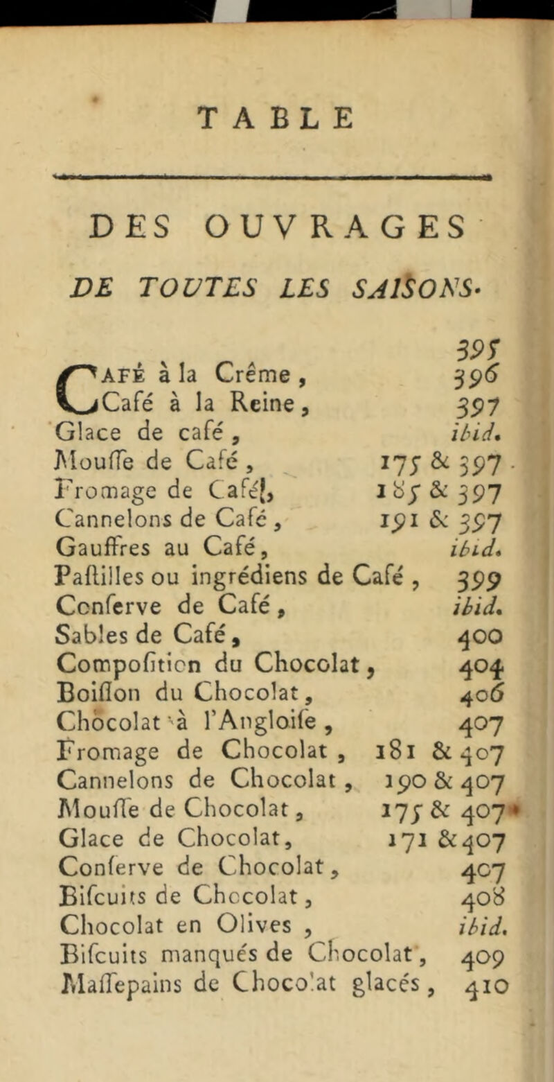 DES OUVRAGES DE TOUTES LES SAISONS- S9S CAFÉ à la Crème , Café à la Reine, 35)7 'Glace de café , ibid, J\Ioufre de Café , 175' &: 5^7 . Fromage de Caféj, ibj&:397 Cannelons de Café, 1^1 U. 3^7 Gauffres au Café, ibid* Paftilles ou ingrédiens de Café , 3P9 Conferve de Café , ihid. Sables de Café, .^00 Compofitlcn du Chocolat, 404. Boiflon du Chocolat, 406 Chocolat TAngloife , 407 Fromage de Chocolat, 181 & 307 Cannelons de Chocolat, 190 & 407 Moufle de Chocolat, 17J & 407'* Glace de Chocolat, 171 &^07 Conferve de Chocolat , 407 Bifcuits de Chocolat, 408 Chocolat en Olives , ibid. Bifcuits manqués de Chocolat, 409 Maflepains de Choco’at glacés, 410