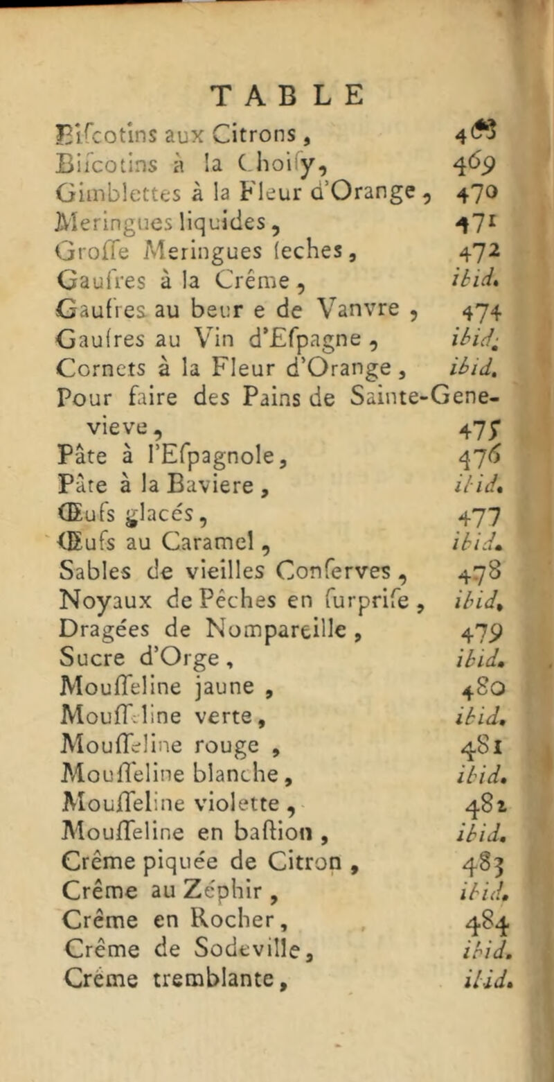 Blfcotins aux Citrons , Blicotins à !a ( hoiTy, ^69 Giinbiettes à ia Fleur û Orange , 470 Meringues liquides , 47^ GrofTe Meringues (eches , 472 Gaufres à la Crème, ihid^ Gaufres au beur e de Vanvre , 474 Gaufres au Vin d’Efpagne , ihid: Cornets à la Fleur d’Orange , ibid. Pour faire des Pains de Sainte-Gene- vieve , 47; Pâte à rEfpagnole, q7<^ Pâte à la Bavière , ilid% (Eufs glacés, 477 <Eurs au Caramel, ibid^ Sables de vieilles Conferves , 478 Noyaux de Pêches en furprife , ibid^ Dragées de Nompareille » 479 Sucre d’Orge , ibid» Mouffeline jaune , 480 MoujT;line verte, ibid, MoulTeline rouge , ^8l Moufléline blanche, ibid, MoufTeline violette , 481 MoufTeline en baffion , ibid. Crème piquée de Citron , 483 Crème au Zéphir , ibid. Crème en Rocher, , 484 Crème de Sodeville, ibid. Crème tremblante, ilîd.