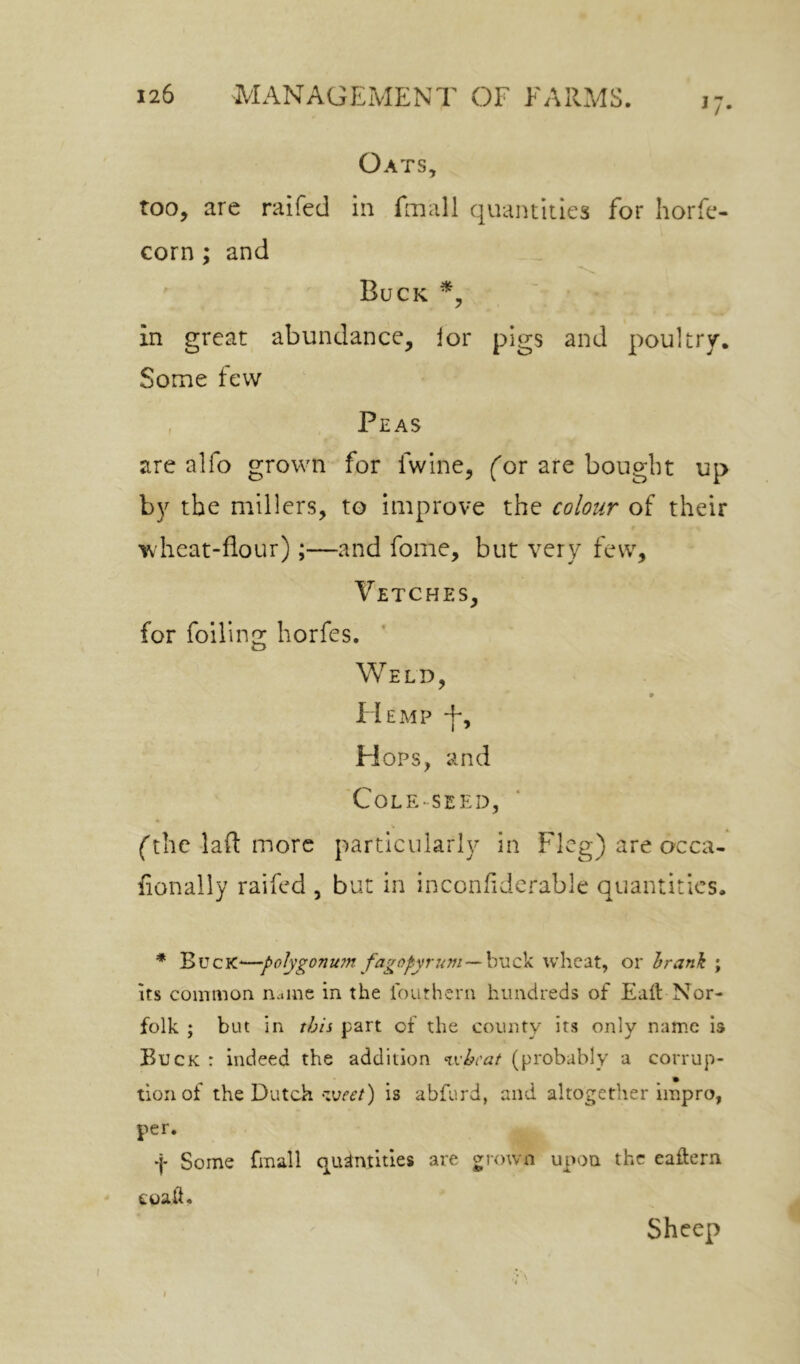 Oats, too, are raifed in fmall quantities for horfe- corn; and ' Buck in great abundance, ior pigs and poulLry. Some tew , Peas are alfo grown for fwine, ('or are bought up by the millers, to improve the colour of their wheat-flour);—and fome, but very few. Vetches, for foiling horfes. Weld, F'Iemp -f, Flops, and 'Cole-seed, fthc -laflmorc particularly in Flcg) are occa- flonally raifed , but in inconflderable quantities. * Buck-—polygonu7n fagopyrnm—h^xc^a wheat, or hrank ; Its common n^ine in the iouthern hundreds of Eait Nor- folk ; but in thii part of the county its only name is Buck : indeed the addition i\:bcat (probably a corrup- tion of the Dutch is abfurd, and altogether impro, per. f Some fmall quantities are grown upon the eaftern coad. Sheep