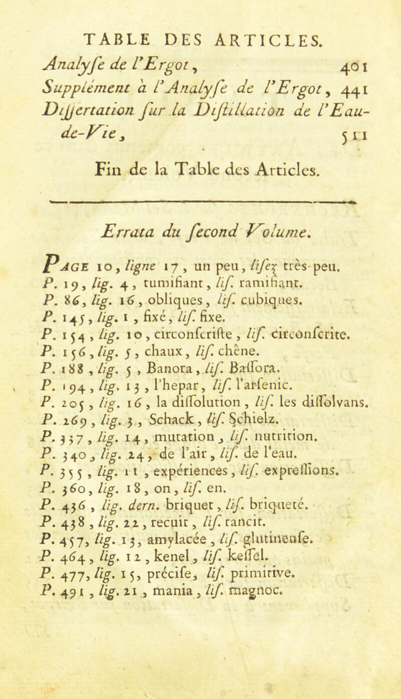 Analyjc de VErgot, 401 Supplément a L'Analy fe de l*Ergot ^ 441 Dijjértation fur la. DiJiiUatton de VEau- de-Kie ^ 5 n • » Fin de la Table des Articles. Errata du fécond olume. Page 10, ligne 17 , un peu, life‘s très-peu. /*. 19, lig. 4, tumifiant, lif. ramifiant. P. 8^, Ug. 16, obliques, lif. cubiques. P. 14 J, lig. I , fixé, Lif fixe. P. 154, lig. 10, circonferifte , lif citcônfcrite. P. 15<î, lig. s J chaux, lif chêne. P. 188 , lig. 5 , Banora, lif BaTora. P. 194, Ug. 13 , l’hepar, lif l’arfenic. P. zoj , lig. i6 y h dilTolution, lif les dilTblvans. P. x6ç), Ug. 3,, Schack, lif ^chielz. P. 3 37 , Ug. 14 , mutation j Uf nutrition. P. 340 J Ug. Z4, de l’air, Uf. de l’eau. P. 3 5 5 , Ug. 11 , expériences, Uf. expretîions. P. 3^0, lig. 18, on y Uf. en. P. 436 , Ug. dern. briquet, Uf briquecé. P. 438 , Ug. Il y recuit, Uf. rancit. P. 457, Ug. 13, amylacée , Uf gliuineofe. P. 4^4 , Ug. 11, kenel, Uf. kefiel. P. 477,/i^. 15, précife, lif. primitive. P. 491 , lig. 21,, mania, Uf. magnoc.