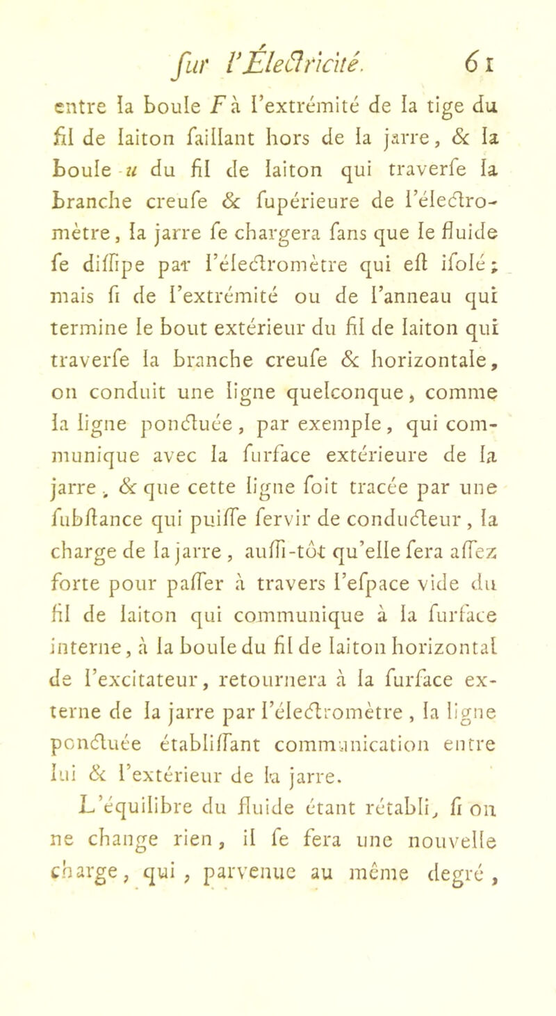 entre la boule F à rextrémité de la tige du fil de laiton Taillant hors de la jarre, & la boule zf du fil de laiton qui traverfe la branche creuTe & fupérieure de l’élecflro- mètre, ia jarre Te chargera fans que le fluide Te diffipe par l’éledlromètre qui efl ifolé ; mais fi de l’extrémité ou de l’anneau qui termine le bout extérieur du fil de laiton qui traverfe la branche creufe Sc horizontale, on conduit une ligne quelconque, comme la ligne ponctuée, par exemple, qui com- munique avec la furface extérieure de ia jarre ôc que cette ligne Toit tracée par une fiibflance qui puiffe fervir de conducteur , la charge de la jarre , aufll-tô-t qu’elle fera alfez: forte pour palfer à travers l’efpace vide du fil de laiton qui communique à la furface interne, à la boule du fil de laiton horizontal de l’excitateur, retournera à la furface ex- terne de la jarre par l’éleCtromètre , la ligne penéluée établilfant communication entre lui & l’extérieur de la jarre. L’équilibre du fluide étant rétabli^ fi on ne change rien, il fe fera une nouvelle charge, qui, parvenue au meme degré.