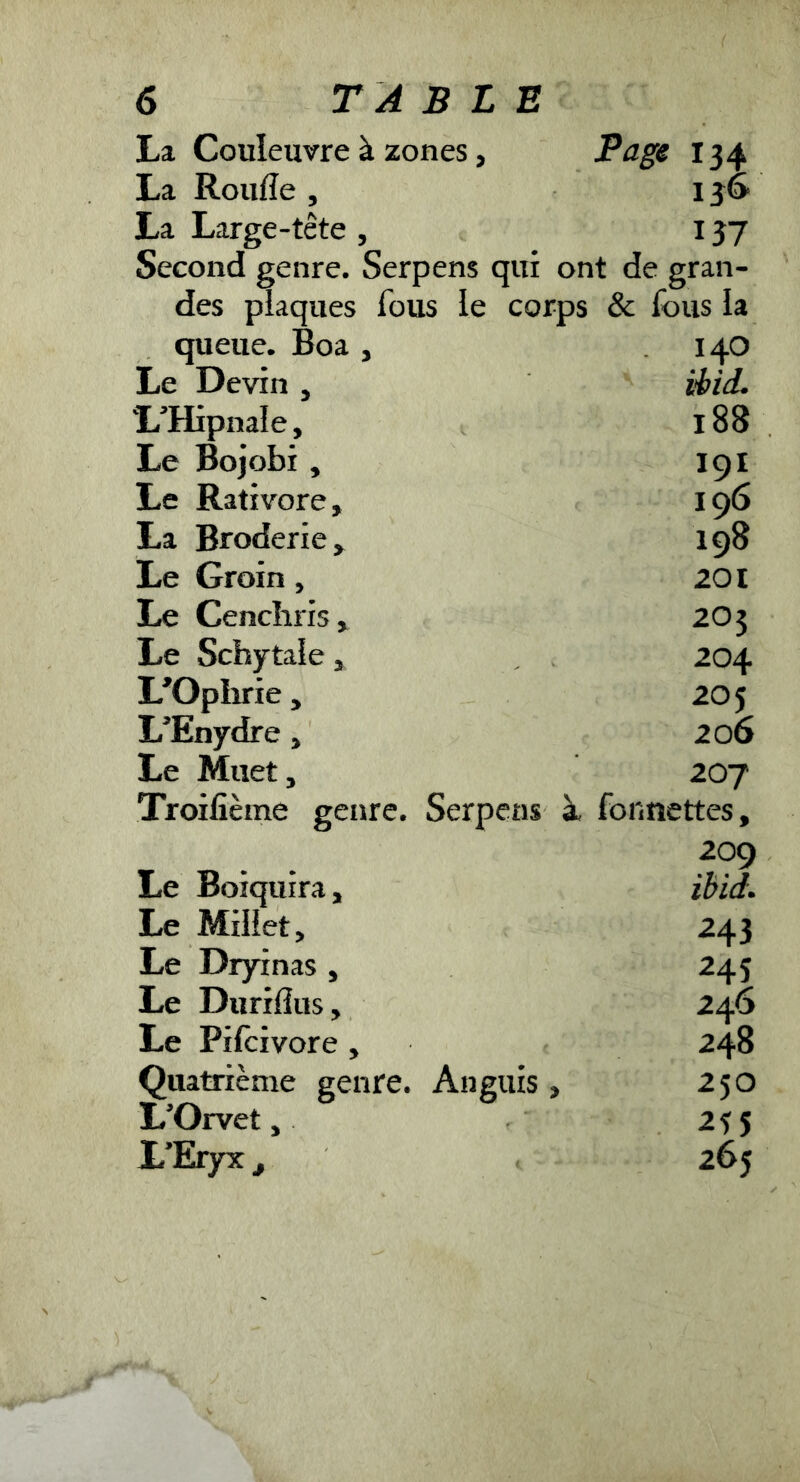 La Couleuvre à zones, Page 134 La Roufîe , 136 La Large-tête , 157 Second genre. Serpens qui ont de gran- des plaques fous le corps & fous la queue. Boa , 140 Le Devin , Hid. L’Hipnale, 188 Le Bojobi , I9I Le Rativore, 196 La Broderie, 198 Le Groin, 201 Le Cenchris, 205 Le Schytale, 204 L*Ophrie , 205 L’Enydre, 206 Le Muet, 207 Troifièrne genre. Serpens à foiînettes. Le Boiquira, 209 ibid. Le Miliet, 243 Le Dryinas , 24s Le Durifius, 246 Le PiRivore, 248 Quatrième genre. Anguis , 250 L’Orvet, 2SS L’Eryx 265