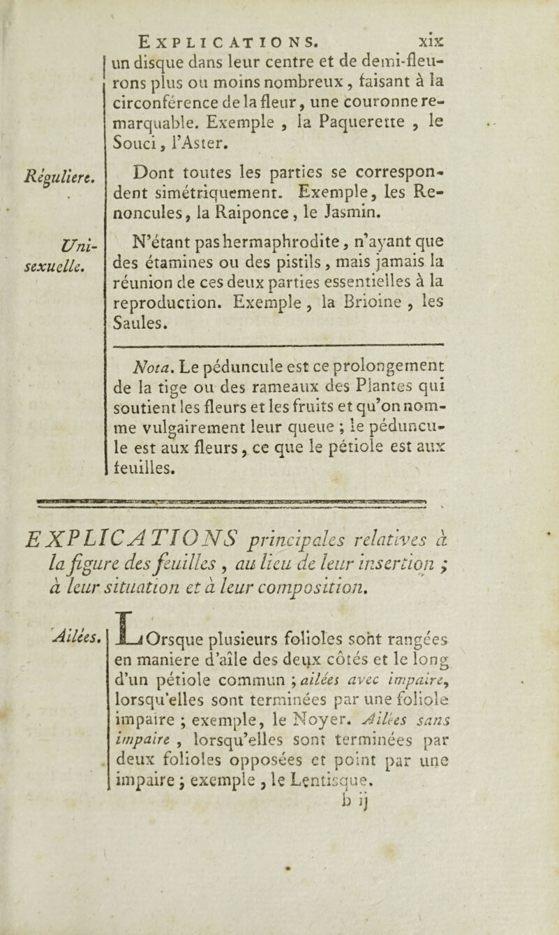 Régulière. Uni- sexuelU. Explications. xîx un disque dans leur centre et de demi-fleu- rons plus ou moins nombreux, faisant à la circonférence de la fleur, une couronne re- marquable. Exemple , la Pâquerette , le Souci, l’Aster. Dont toutes les parties se correspon- dent simétriquement. Exemple, les Re- noncules, la Raiponce, le Jasmin. N’étant pas hermaphrodite, n’ayant que des étamines ou des pistils, mais jamais la réunion de ces deux parties essentielles à la reproduction. Exemple, la Brioine , les Saules. Nota, Le pédunciile est ce prolongement de la tige ou des rameaux des Plantes qui soutient les fleurs et les fruits et qu’on nom- me vulgairement leur queue ; le péduncii- le est aux fleurs, ce que le pétiole est aux feuilles. E XP Lie ATI O NS principales relatives à la figure des fieuilles , au lieu dic leur insertion ; à leur situation et à leur composition. 'Allées, IjOrsqiie plusieurs folioles sont rangées en maniéré d’aîle des deux côtés et le long d’un pétiole commun ; ailées avec impaire^ lorsqu’elles sont terminées par une foliole impaire ; exemple, le Noyer. J liées sans impaire , lorsqu’elles sont terminées par deux folioles opposées et point par une impaire j exemple , le Lçntisque. b ij