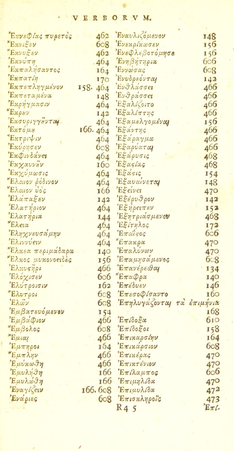 ♦ VERBORVM. 9 ’Εχνεφίχς πυρετός φ2 Έ.νκνλιζό μενού Ι4δ *Ε κνιξευ 6θ8 Ένεκρίκωσε ν 156 *Εκυυξευ 462 Ένεφλεβοτόμησε ι φ Έκυύπη 464 Ένηβήτηρια 6θ6 Έκπχλήσαντος 164 Έννώσας 6οβ Έχπ ατίη ΐγο Ένυδρεόντα] 143 Έκπεπληγμένου 158· 4^4 Ενβ'λάσσει 466 Έκπετχμένα 148 Έυβράσσει φ6 Έκρή-γμχσιν 464 Έξαλίζοιτο φ6 “Εκράν 142 Έξαλίπτης φ6 'Exavpiyyavrctj 464 Έξοίμελγομένοφ 156 ’Εκτόμα iC6. 464 Έξάντης 466 Έκτριφιυ 464 ’Εξάραγμοο φ6 Έκΰρησευ 6c8 Έξαρΰατοη φ6 Έκφινδάνεί 464 Έξάρυσις 4^8 Έκχχυναν ΐ6θ Έξαςίας 468 Έκχΰμωσις 464 ’Ε-ξάςις 154 'Ελαίου ρόδινου 464 ΈξχυαινεtXf 148 Έλαιον ύός 166 Έξείνα 47° Έλάπχξεν 142 ’Ε ξέρυβρου 143 Ελατήριου 4^4 Έξήρειπε υ 153 Ελατήρια 144 Έξητριάσμενον 4^8 “Ελεια 464 Εξίτηλος IJ2 Έληχνευσάμηυ 464 Έπαίςος 6ο6 Έλιυυΰειν 4^4 ''Επακρα 47° ’Έλκεα περιμάδαρα 140 Έπαλΰυων 47° νΕλκοζ ,αι/κονοοέές 156 Έπαμησάμενος 6cg Έλκνςήρι φ>6 Έπανερεό9ομ 134 Έλόχιτευ 6θ6 “Επαφρα 14O Έλ.ΰτροισιυ Ι02 Έπέδυεν 146 ■Ελι/τ^οί 6c8 Έπεσοφίσκντο ΐ6ο ‘Ελών 6θ8 Έπηλυ^άζοντοί) τα έπιμήνιΛ Έμβχτευόμενου 154 ι68 Έμβάφιου φό Επίδοξα 6ιθ *Εμβολος 6ο8 Επίδοξοι 158 “Εμιομ φ6 Έπικαρσίηυ 104 Έμπηροι 164 Έπιχάρσιου 6θ8 “Εμπλην φδ Έπιχέρας 47° Έμΰκωΰη φ6 Έπικτένιου 47° Έμυλήΰη ΐ66 Έπίλαμπος 6θ6 Έμυλοόβη ΐ66 Έπιμηλίδχ 47° Έναηίζειυ ΐ66.6θ8 Έτπ,αι/λ/δα 472 Ένάριες (jo8 Έπισκληροΐ“ς 473 R4 5 ΈτγΛ