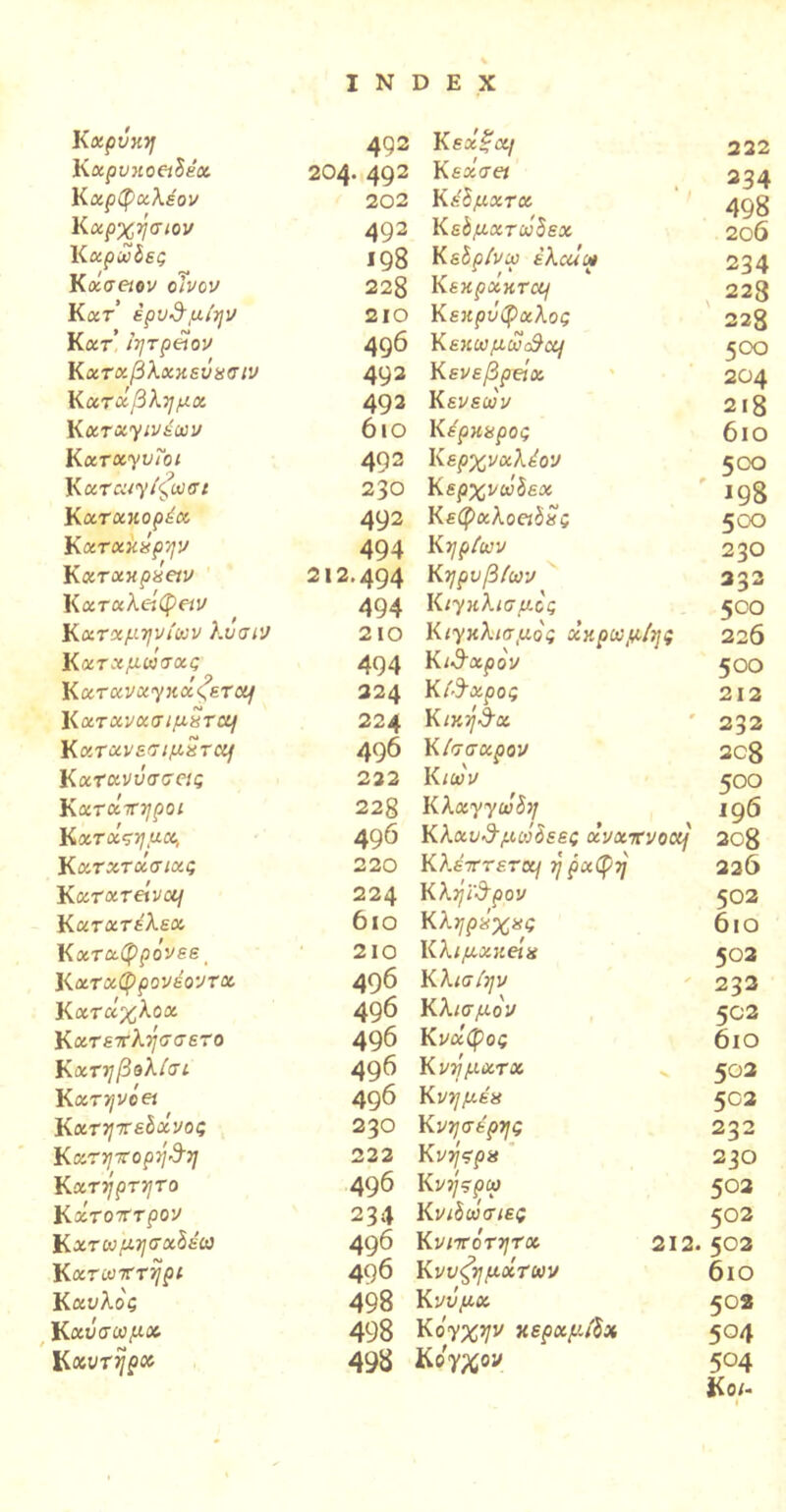 Κχρύκη Καρυκοαδέα K χρφχλέον Κχρχήσιον Καράδες Koiaetov οΐνον Κατ έρυΰμίην Κατ’ ιητράον Κχταβλχκεΰασιν Κατάβλήμα Κχτχγινέων K χταγυΐοι Κ αταιγίζωσι Κατακορέα Κχτχκχρην Κχτχκρχαν Κ χτχλήφαν Καταμηνίων λυσιν Κ χτχμωσας Καταναγκάζεται Κχτχνασιμχται Κατανεσιμάτα] Κχτανΰσσας Κ ατάπηροι Κατάςημα, Κ ατατάσιας Karareivoci Κατχτέλεα Κ χταφρόνεε Κ χταφρονέοντα Κ ατάχλοα Κατενλήσσετο Κχτηβθλίσι Κ ατηνοβί Κχτηπεδχνος Κατηνορή&η Κ XTjjpTTJTO Κχτοτττρον Κατωμησχδέω Κχτωτττηρι Καυλός Κ αΰσωμχ Καυτήρα 492 Κ εχξα\ 222 204· 492 Κεχσα 234 202 Κέδμχτα 498 492 Κεδμχτωδεχ 2θ6 198 Κεδρίνω έλαάω 234 223 Κ εκρακτα/ 223 210 Κεκρΰφχλος 22g 496 Κεκωμω&χ) 500 492 Κενεβράα 204 492 Κενεων 2ΐ8 6ιο Κε'ρκαρος 6ΐθ 492 Κ ερχναλέον 500 230 Κ ερχνώδεχ igg 492 Κ εφχλοειδες $οο 494 Κηρίων 230 212.494 Κηρυβίων 332 494 Κιγκλισμός $οο 210 Κιγκλισμός χκρωμίης 220 494 KiSxpov 500 324 Κ ίκαρος 212 224 Κικη&χ ' 232 496 Κ (τσάρον 2CS 222 Κ ιων ^οο 22β Κλχγγωδη ig5 496 Κλχυ&μωόεες xvarvoaj 208 220 Κλέπτετ&ι η ραφή 226 224 Κ λήϊ&ρον 502 6 ΙΟ Κ ληρύχας 6 ΙΟ 210 Κλιμχκβίχ 502 496 Κλισίην 232 496 Κ λισμον 502 496 Κνχφος 6ιο 496 Κνήμχτχ χ 502 496 Κνημέα $C2 230 Κ νησερης 2%2 222 Κνήτρχ 230 496 Κνήτρω $02 234 Κνιδώσιες 502 496 Κνπτότητα 212. 502 496 Κνυζημχτων 6ίο 498 Κνΰμα 502 498 Κόγχην κεραμίδα 5°4 498 Κόγχου 5°4 Κο/-