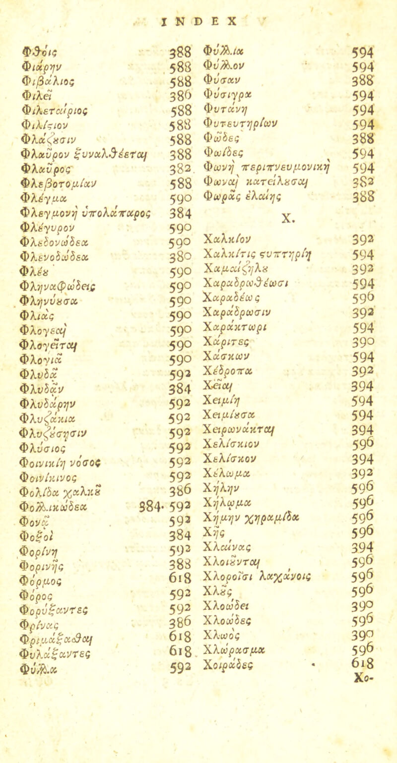 Φ$οΊς Φιαρην Φιβαλιος Φιλβί Φιλέτα! ριος Φιλίςιον Φλαζεσιν Φλχυρον ξυναλΰέετα] Φλαυρος Φλεβοτομίαν Φλέγμα Φλεγμονή ιπτολατΐαρος Φλεγυρον Φ λεδονωδεα Φλενοδωδεα Φλεα Φληναφώδας Φληνΰεσα Φλιας Φ λογεα) Φλογάτη Φλογια Φλνδα Φλνδαν Φλυδχρψ Φ λυζαχια Φλυζέσησιν Φλΰσιος Φοινιν,ίΐ} νόσος Φ οινίχινος Φολίδα χαλχε Φο/^.ιχώδεα 384* Φονα Φοξοι ΦορίV7] Φ ορινης Φ όρμος Φόρος Φορΰξαντες Φ ρίνας φριμάζα&η Φυλάζαντες Φ ύϊ&α ΦνΆ./χ 594 Φν^,ον 594 Φυσάν 388 Φ ΰσιγρα 594 Φυτάνη 594 Φυτ-ευτηρίοον 594 Φωδες 388 Φωίδες ^ 594 Φωνή περιννευμονιχη 594 Φωνομ χατάλεση 3S3 Φωρας έλαιης 388 X. Χαλχίον 392 Χαλχίτις ςυττηρίη 594 Χαμαίζηλε 393 Χαραδρωβ'έωσι 594 Χαραδέως 596 Χαράδρωσιν 392 Χχραχτωρι 594 Χάριτες 39° Χάσχων 594 Χέδροπα 392 Χαη 394 Χαμίη 594 Χαμίεσα 594 Χαρωνάχτη 394 Χελίσχιον 596 Χελίσχον 394 Χέλωμα 392 Χηλην 59^ Χήλωμα 59^ Χήμψ χηραμίδα <g6 Χης 596 Χλαίνας 394 Χλοιεντομ 596 Χλοροί“σι λαχάνοις 59^ Χλ2ς 596 Χλοωδβί 39° Χλοωδες 59^ Χλωος 39® Χλώρασμα 59^ Χοιράδες * 6ι8 Χο- 388 588 588 386 588 588 588 388 382 588 590 384 590 59° 38ο 590 59° 590 590 59° 590 590 592 384 592 5Q2 592 592 592 592 386 592 592 384 592 388 618 592 592 386 618 6ι 8 592