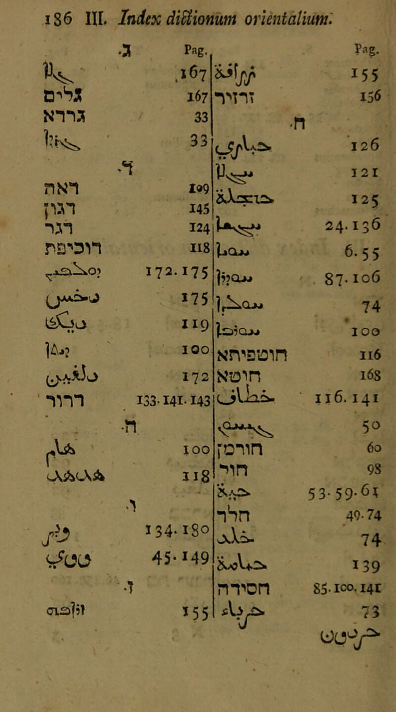 K •3 Pag. 467 SitfjS Pag. 155 tnSj 167 tht 156 N*ns fefcss. * 33 33 •n gr/.i. 126 nsn I»9 121 125 psn 151 145 124 U^» 24.136 nB*OY1 (J**£*0 • » IAj? ivn ru <Jv&Os& /-> sAxj oia]?T H8 172.175 175 119 100 172 133- I4I-143 •n .'i •1 100 118 134-18° 45.149 555 IjOjj |»Ow |r^CLw i05CL»J Nrvsioin NiD^n roTin nn iSrt &>cU:s». HTOn ‘V 6.55 87.106 74 100 116 l6S 116. 141 50 60 98 53.59.6t 49-74 74 139 85-io°- I4t 73