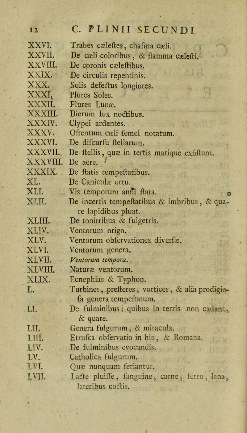 11 XXVL XXVIL XXVIIL XXIX. XXX. XXXI^ XXXII. XXXIII. XXXIV. XXXV. XXXVI. XXXVII. XXXVIII, XXXIX. XL. XLI. XLII. XLni. XLIV. XLV. XLVI. XLVII. XLVIII. XLIX. L. LI. Lll. 1,111. LIV. LV. IVI. LVII. C. PLINII SECUNDI Trabes caeleftes, chafma caeli. De caeli coloribus, &amp; flamma Ccclcfti. De coronis caeleftibus. De circulis repentinis. Solis defecTojs longiores, Plures Soles. Plures Lunae. Dierum lux nodibus. Clypei ardentes. Oftentum caeli femel notatum. De dircurlu ftellarum. De ftellis, quae in terris marique exfiltunc. De aere. ^ De ftatis tempeftatibus. De Canicula; ortu. Vis temporum anni Ilata. c De incertis tempeftatibus &amp; imbribus, d qua- re lapidibus pluat. De tonitribus &amp; fulgetris. Ventorum origo. Ventorum obfervationes diverfae. Ventorum genera. Ventorum tempora. Naturs ventorum. Ecnephias &amp; Typhon. Turbines, prefteres, vortices, &amp; alia prodigio fa genera tempeftatum. De fulmmibus: quibus in terris non cadajit, &amp; quare. Genera fulgurum , &amp; miracula. Etrufca obfervutio in his , &amp; Romana. De fulminibus evocandis. Catholica fulgurum. Qii^ nunquam feriantur. Lade pluilTe, fanguine, carne, ferro, lana, lateribus codis.