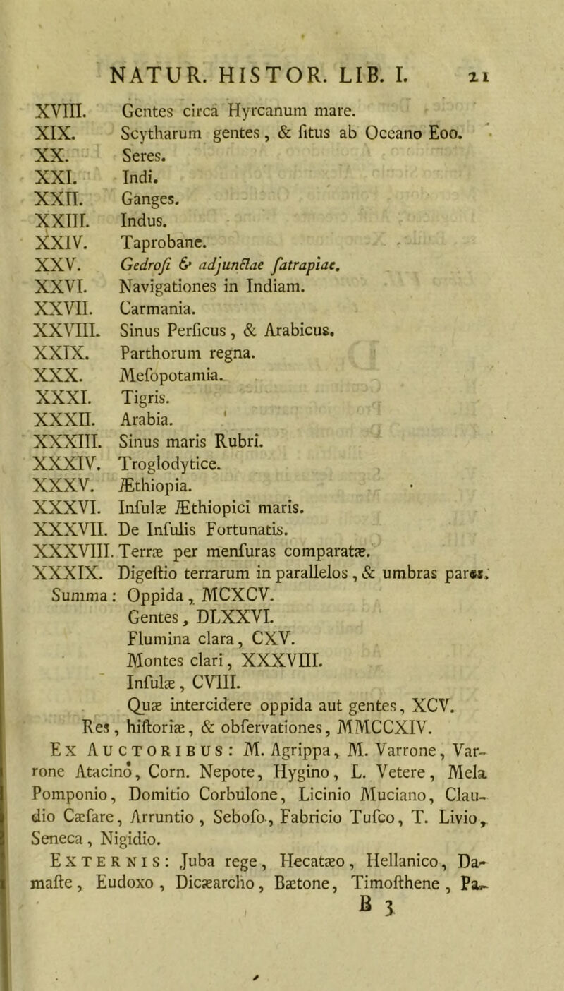 XVIII. Gentes circa Hyrcanum mare. XIX. Scytharum gentes, & fitus ab Occano Eoo. XX. Seres. XXI. Indi. XXn. Ganges. XXIII. Indus. XXIV. Taprobane. XXV. Gedroji & adjun&ae fatrapiac, XXVI. Navigationes in Indiam. XXVII. Carmania. XXVni. Sinus Perficus, & Arabicus. XXIX. Parthorum regna. XXX. Alefopotamia. XXXI. Tigris. XXXn. Arabia. XXXIII. Sinus maris Rubri. XXXIV. Troglodytice. XXXV. iEthiopia. XXXVI. Infulas iEthiopici maris. XXXVII. De Infulis Fortunatis. XXXVIII. Terrae per menfuras comparatae. XXXIX. Digettio terrarum in parallelos , & umbras par«s. Summa; Oppida , MCXCV. Gentes, DLXXVI. Flumina clara, CXV. Montes clari, XXXVIII. Infulae, CVIII. Qiiae intercidere oppida aut gentes, XCV. Res, hiftoriae, & obfervationes, MMCCXIV. Ex Auctoribus: M. Agrippa, M. Varrone, Var- rone Atacino, Corn. Nepote, Hygino, L. Vetere, Mela Pomponio, Domitio Corbulone, Licinio Muciano, Clau- dio Casfare, Arruntio, Sebofo-, Fabricio Tufeo, T. Livio, Seneca, Nigidio. Externis: Juba rege, Hecataeo, Hellanico, Da-* mafte, Eudoxo , Dicaearcho, Baetone, Timofthene , Pa.-