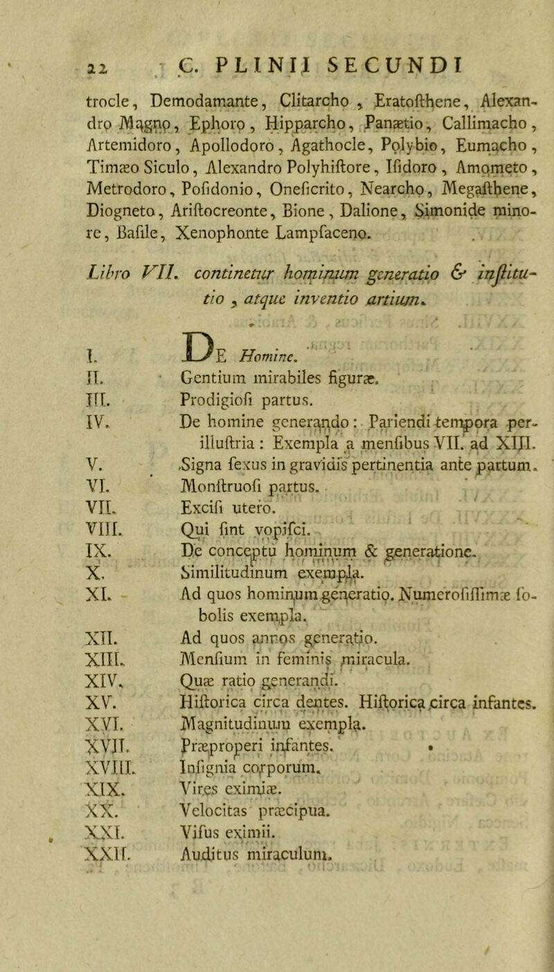 trocle, Demodamante, Clitarcho > Eratofthene, Alexan- dro Mj^gnp, Ephoro, Hipj)archo, Panaetio, Callimacho, Artemidoro, Apollodoro, Agathocle, Polybio, Eumacho , Timaeo Siculo, Alexandro Polyhiftore, Ifidoro , Amqmeto, Metrodoro, Pofidonio, Oneficrito, Nearcho, Aleg^hene, Diogneto, Ariftocreonte, Bione , Dalione, Simonide niino- rc, Bafde, Xenophonte Lampfaceno. Libro VII. contimtiir hornimun generatio & injlitu- tio y atque inventio artium. 1. D E Homine. 11. Gentium mirabiles figuras. in. Prodigiofi partus. IV. De homine generando: Parienditempora per- illuftria : Exempla a menfibus VII. ad XIJI. V. -Signa fexus in gravidfs pertinentia ante partum. VL Alonltruofi partus. VIL Excifi utero. VIII. Qui fint vqpifci. IX. De conceptu hqrninurn & ^neratione. X. Similitudinum exempj,a. XI. ^d quos homin,um geperatip. Numerofillimx Ib- bolis exerppla. XTI. Ad quos annos generatio. XIIL Menfium in feminis miracula. XIV. Quae ratio generandi. XV. Hiftorica circa dentes. Hifl;orica .circa infantes. XVI. Alagnitudinuiu exenipla. XVJT. praeproperi infantes. . xvni. Inlignia cofporum. XIX. Vires eximiae. XX. Velocitas praecipua. XXI. Vifus eximii. XXI [. Auditus miraculunr.