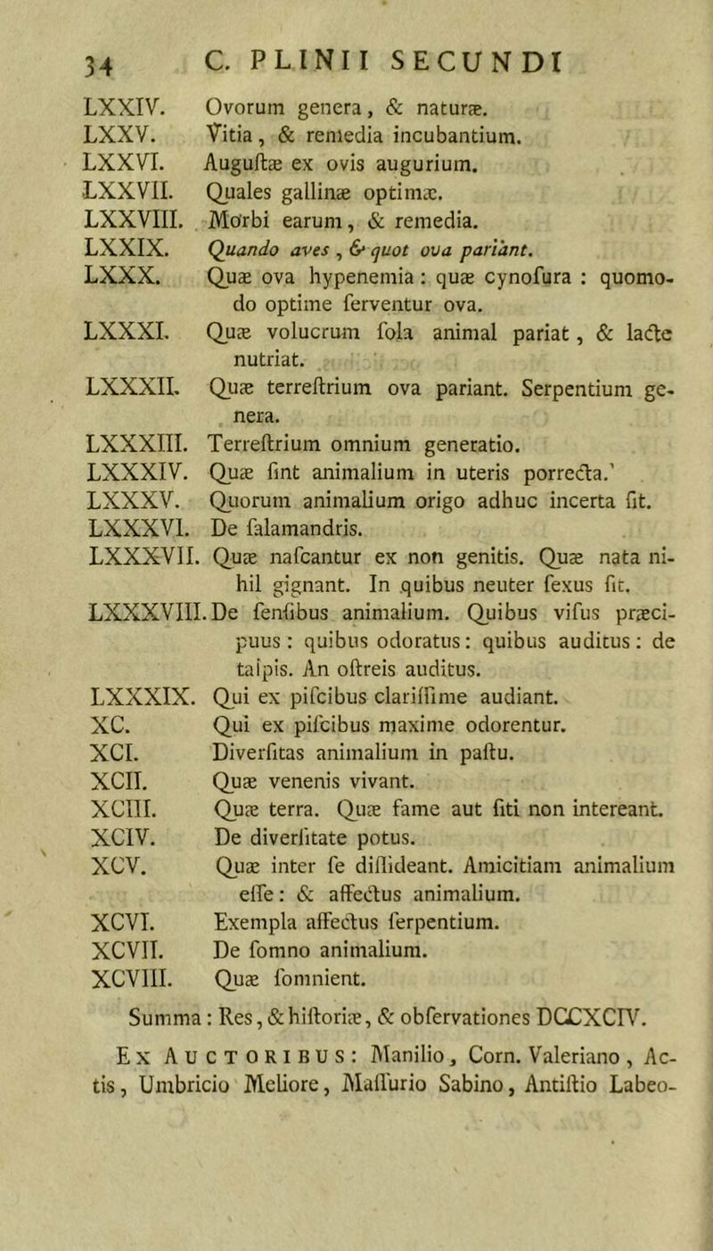 LXXIV. Ovorum genera, &amp; naturje. LXXV. Vitia, &amp; remedia incubantium. LXXVI. Augufts ex ovis augurium, •LXXVII. Quales gallinte optimic. LXXVIII. LXXIX. LXXX. Morbi earum, Sc remedia. Quando aves , 6* (juot ova pariant. Qus ova hypenemia: qu® cynofura : quomo- do optime ferventur ova. LXXXI. Qu® volucrum fola animal pariat, &amp; ladtc nutriat. LXXXIL Qu® terreftrium ova pariant. Serpentium ge- nera. LXXXIII. LXXXIV. LXXXV. Terreftrium omnium generatio. Qu® fmt animalium in uteris porrecta.’ Qiiorum animalium origo adhuc incerta fit. LXXXVL De falamandris. LXXXVII. Quae nafcantur ex non genitis. Quae nata ni- hil gignant. In .quibus neuter fexus fic. LXXXVIII.De fenfibus animalium. Quibus vifus praeci- puus: quibus odoratus: quibus auditus; de taipis. An oftreis auditus. LXXXIX. Qui ex pifcibus clariffime audiant. XC. XCI. XCII. XCIII. XCIV. xcv. Qui ex pifcibus maxime odorentur. Diverfitas animalium in paitu. Qu® venenis vivant. Qu® terra. Qu® fame aut fiti non intereant. De diverlitate potus. Qu® inter fe diflideant. Amicitiam animalium elTe: &amp; affectus animalium. XCVL XCVII. XCVIII. Exempla affectus ferpentium. De fomno animalium. Qu® fomnient. Summa: Res, &amp;hiftoriae, &amp; obfervationes DCCXCW. Ex Auctoribus: Manilio, Corn. Valeriano , Ac tis, Umbricio Meliore, Alallurio Sabino, Antiftio Labeo-
