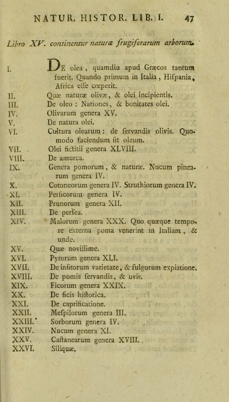 Libro XV. continentur natura, frugiferarum arborum^ L De oiea , quamdiu apud Grascos tantum fuerit. Quando primum in Italia, Hifpania, Africa eiie creperit. 11. Qux naturae olivae, & olei incipientis. 111. De oleo : Nationes, & bonitates olei. IV. Olivarum genera XV. V. De natura olei. VI. Cu*ltura olearum: de fervandis olivis. Quo- modo faciendum fit oleum. VIT. . Olei fiditii genera XLVIII. VllI. De amurca. IX. Genera pomorum, & naturae. Nucum pinea- rum genera IV. X. Cotoneorum genera IV. Struthiorum genera IV. XI. Perlicorura genera IV. XII. Prunorum genera XI1. xill. De perfea. XIV. ■ Alalorum genera XXX. Quo quaeque tempo- re externa poma venerint in Italiam , & unde. XV. Quae noviflime. XVI. Pyrorum genera XLI. XVII. Deinfitorum varietate, & fulgurum expiatione. XVIII. Dc pomis fervandis, & uvis. XIX. Ficorum genera XXIX. XX. De ficis hiftorica. XXL De caprificatione. XXII. Mefpilorum genera II1. XXllL* Sorborum genera IV. XXIV. Nucum genera XI. XXV. Caftanearura genera XVIII.