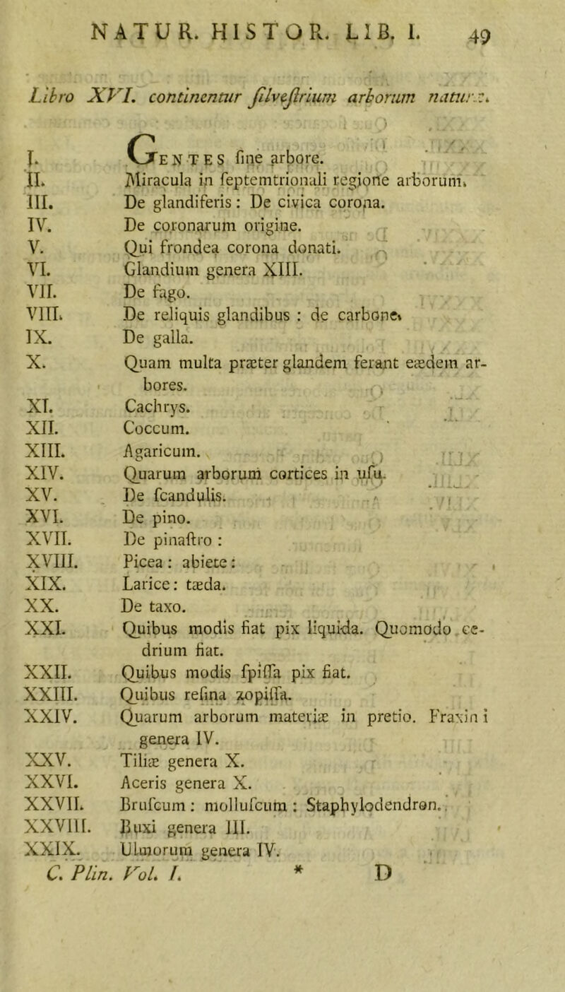 Llhro XVI. continentur JilvtJlrluni arborum naturis I. CjenTES fine arbore. II. I\liracula in feptcmtrionali regjone arborum. III. De glandiferis : De civica coropa. IV. De coronarum origine. V. Qui fronde^ corona donati. ^ VI. Glandium genera XIII. vir. De fago. VIIL De reliquis glandibus : de carbone* IX. De galla. X. Quam multa prster glandem ferant eccdem ar- bores. XT. Cachrys. XII. Coccum. XIII. ilgaricum. j XIV. Quarum arborurti cortices in ufu. XV. De fcandulis. . ^ , XVI. De pino. XVII. De pinaftro : XVIII. Picea: abiete: XIX. Larice: tsda. XX. De taxo. XXL Quibus modis fiat pix liquida. Quomodo. ce- drium fiat. XXII. Quibus modis fpiflTa pix fiat. XXIII. Quibus refina ;^piffa. XXIV. Quarum arborum materias in pretio. Fraxin i genera IV. XXV. Tiliae genera X. XXVI. Aceris genera X. XXVII. Brufeum; mollufcura : Staphylodendron., XXVIII. Buxi genera 111. XXIX DLuiorum genera IV. C> PLin. FoL ” * D