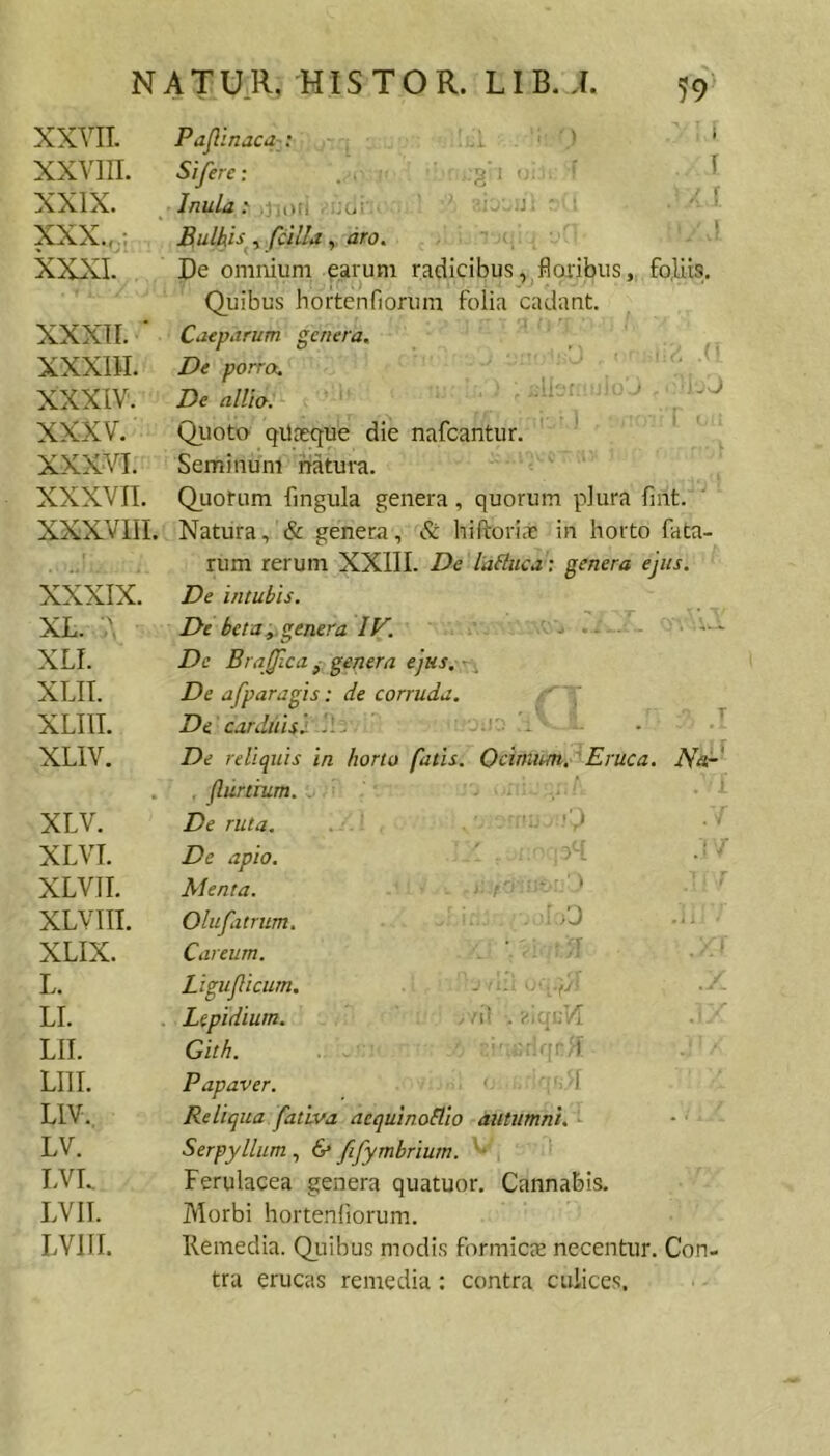 f / f ■ ijj r. i XXVIL Paflinaca:: ^ .l XXVllI. Sifere: . . 'g i ’ XXIX. _ Inula ^ i;ui ■ XXX. ,.; Bulhis^yfcilla y dro. * XXXI. De omiiium earum radicibu.s,,floribus, fo.liis. Quibus boftenfiorum folia cadant. XXXII. Caeparum genera, XXXllI. De porra. XXXIV. De allia. ' XXXV. Qiioto qilceque die nafeantur. XXXVT. Seminum natura. XXXVII. Quotum fmgula genera, quorum plura fint. XXXVIII. Natura, 8c genera, & hiftoriat in horto fata- rum rerum XXIII. De iafluca: genera ejus. XXXIX. De intubis. XL. ' De beta ^.genera IF. . . . _ -- XLI. De Brajjica^ ^^nera ejus,-^ XLIT. De afparagis: de corruda. XLIIT. De carduUi i-- * XLIV. De reliquis in horto fatis. Ocinum. 'Eruca. . funium, ’ - I XLV. De ruta. ''' XLVI. De apio. ' =■ • ’ ‘ XLVII. Menta. / ' XLVIII. Olufatrum. XLIX. Careum. L. Liguficum. LI. Lepidium. LII. Gith. LIII. Papaver. LIV. Reliqua fatlva aequinoElio autumni. LV. Serpyllum y & fifymbrium. • i LVT.. Ferulacea genera quatuor. Cannabis. LVII. Morbi hortenfiorum. LVIII. Remedia. Quibus modis formicfe necentur. Con- tra erucas remedia; contra culices. f/J ii .