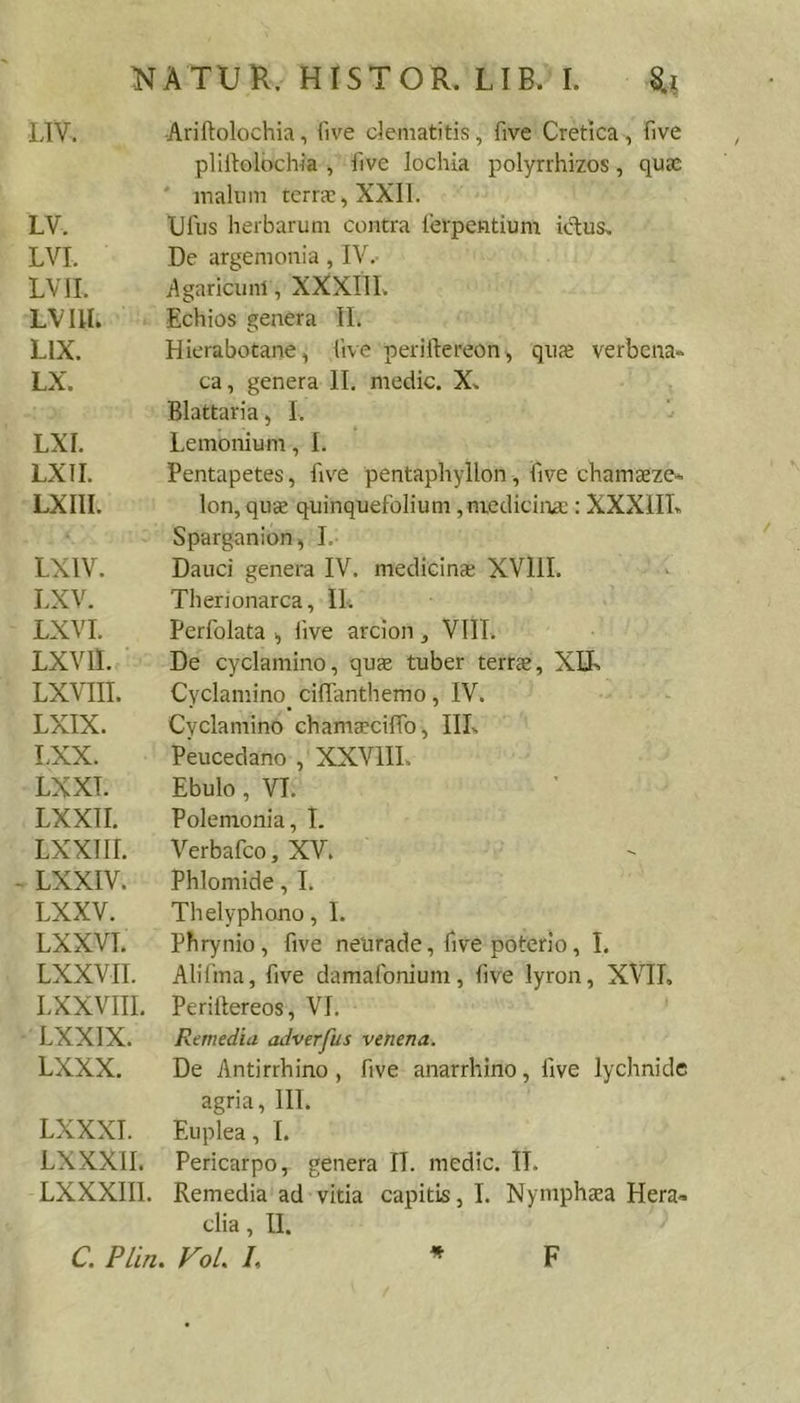 LIV. LV. LVI. LVII. LVIII. LIX. LX. LXL LXII. LXIII. LXIV. LXV. LXVI. LXVU. LXVIII. LXIX. LXX. LXXT. LXXTI. LXXIII. - LXXIV. LXXV. LXXVI. LXXVII. LXXVIIL LXXIX. LXXX. LXXXI. LXXXII. LXXXIIl. ■Ariftolochia, five clematitis, five Cretica, five pliltolochia , five lochia polyrrhizos, qujc ' malum terra;, XXII. Ufus herbarum contra ferpentium ictus. De argemonia, IV. Agaricunl, XXXIIL Echios genera II. Hierabotane, live periftereon, qus verbena- ca, genera II, medie. X. Blattaria, I. Lemonium, I. Pentapetes, fiv'^e pentaphyllon , five chamaeze^- Ion, quae quinquefolium ,mediciiiae: XXXIIL Sparganion, 1. Dauci genera IV. medicinae XVIII. Therionarca, II; Perfolata ^ live arcion, VIII. De cyclamino, quie tuber terrae, XD> Cyclamino cifTanthemo, IV. Cyclamino chamaiciffo, IIL Peucedano , XXVIIL Ebulo, VI. Polemonia, I. Verbafco,XV. Phlomide, I. Thelyphono, I. Phrynio, five neurade, five poterio, I. AHfma, five damafonium, five lyron, XVII. Perillereos, VI. Remedia adverfus venena. De Antirrhino, five anarrhino, five lychnide agria, III. Euplea, I. Pericarpo, genera IT. medie. 11. Remedia ad vitia capitis, I. Nymphaea Hera- clia, II. C. Plin, FoL L / F