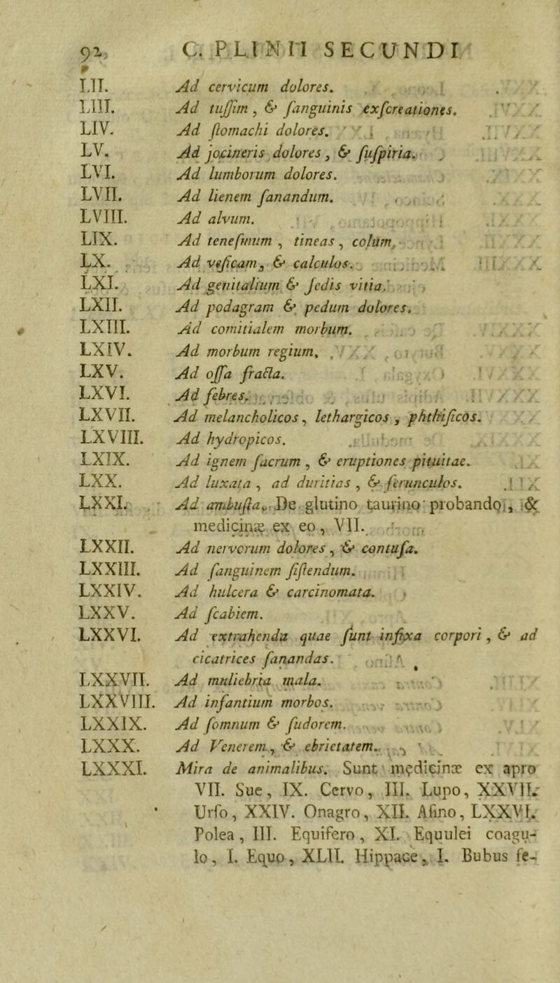 9’- LIT. LllT. LIV. LV. LVI. LVIL LVIII. LIX. LX. LXI. LXII. LXIII. LXIV. LXV. LXVI. LXVII. LXVIII. LXIX. LXX. LXXI. , LXXII. LXXIII. LXXIV. LXXV. LXXVI. LXXVII. LXXVIIJ. LXXIX. LXXX. LXXXI. C. PL.I N II SECUNDI Ad cervicum dolores. Ad tujjim , 6* [anguinis exfcreationes. Ad Jlornachi dolores. j . \ Ad jocineris dolores, 6* fufpiria. Ad lumborum dolores. Ad lienem fanandum. Ad alvum. Ad tenefrnum , tineas, colum. Ad vefcani, & calculos. Ad genitalium & Jcdis vitia.' Ad podagram & pedum dolores. Ad comitialem morbum. Ad morbum regium, , Ad offa frabla. Ad febres. Ad melancholicos, lethargicos , phthificos. Ad hydropicos. Ad ignem facrum , fi' eruptiones pituitae. Ad luxata , ad duritias , & (irunculos. .1 „ Ad oTjthuftay.XiQ ^uixno t;auviao'probandQi, ific medicinie ex eo, VII. a- . Ad net verum dolores, fi* contufa. Ad fanguinem fifendum. Ad hulccra & carcinomata. Ad fcabiem. Ad extrahenda quae funt infi;xa corpori, & ad cicatrices fanandas. Ad muliebria mala. Ad infantium morbos. Ad fomnum & fudorem. v. . Ad Venerem., & ebrietatem.. • Mira de animalibus. Sunt m?didnx ex apro VII. Sue, IX. Cervo, III. Lupo, XXVII,- Urfo, XXIV. Onagro, XIL Afino, LXXVI. Polea, III. Equifero, XI. Equulei coagu- lo, I. Eq^uo, XLIL Hippace,, 1. Bubus fe-